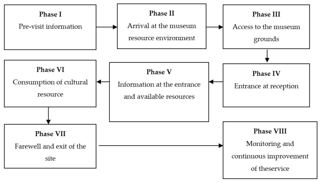 Valor & Solutions — Open Collaboration for Cognitive Accessibility