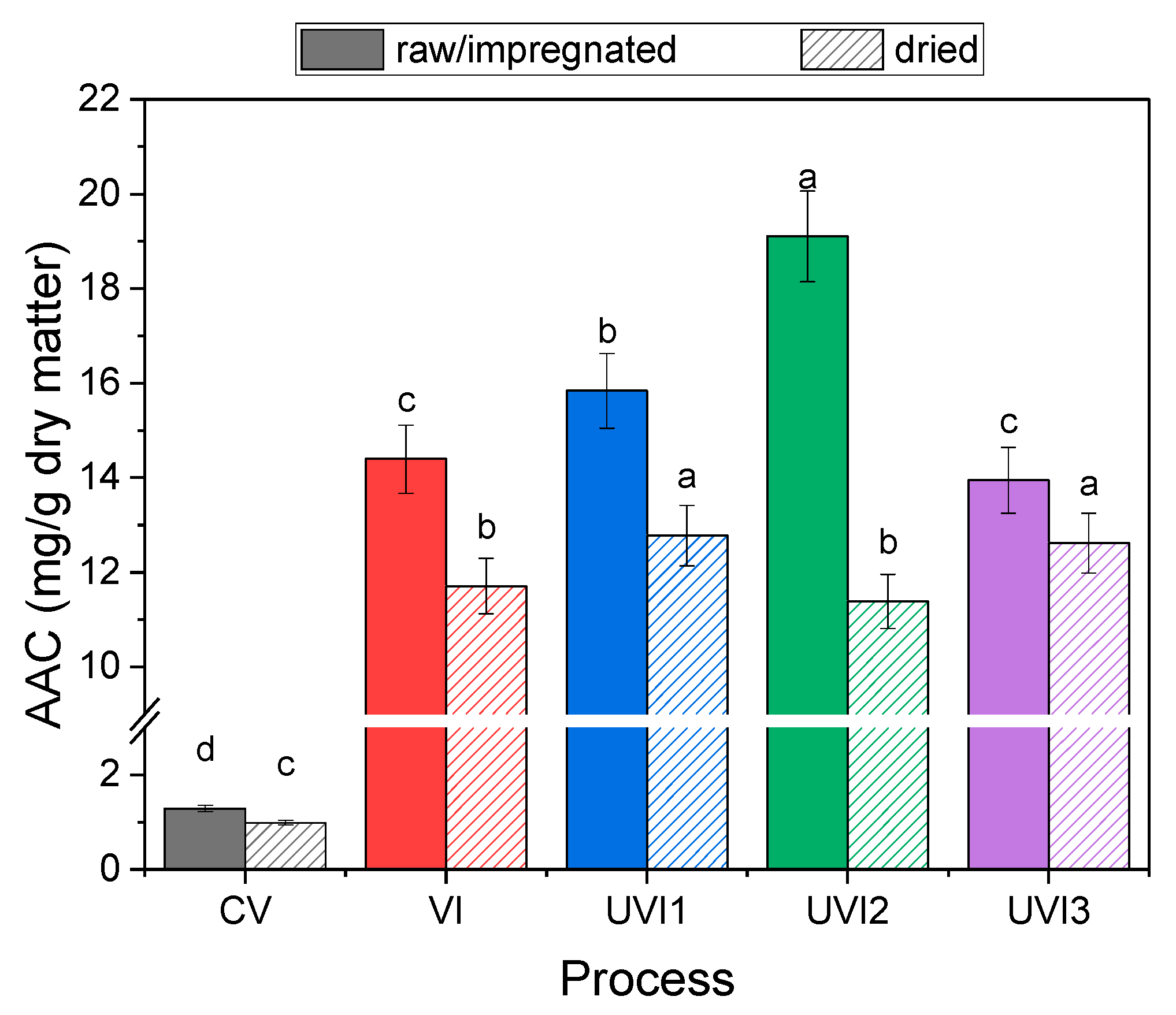 Sustainability 13 03437 g002 Sustainability 13 03437 g002