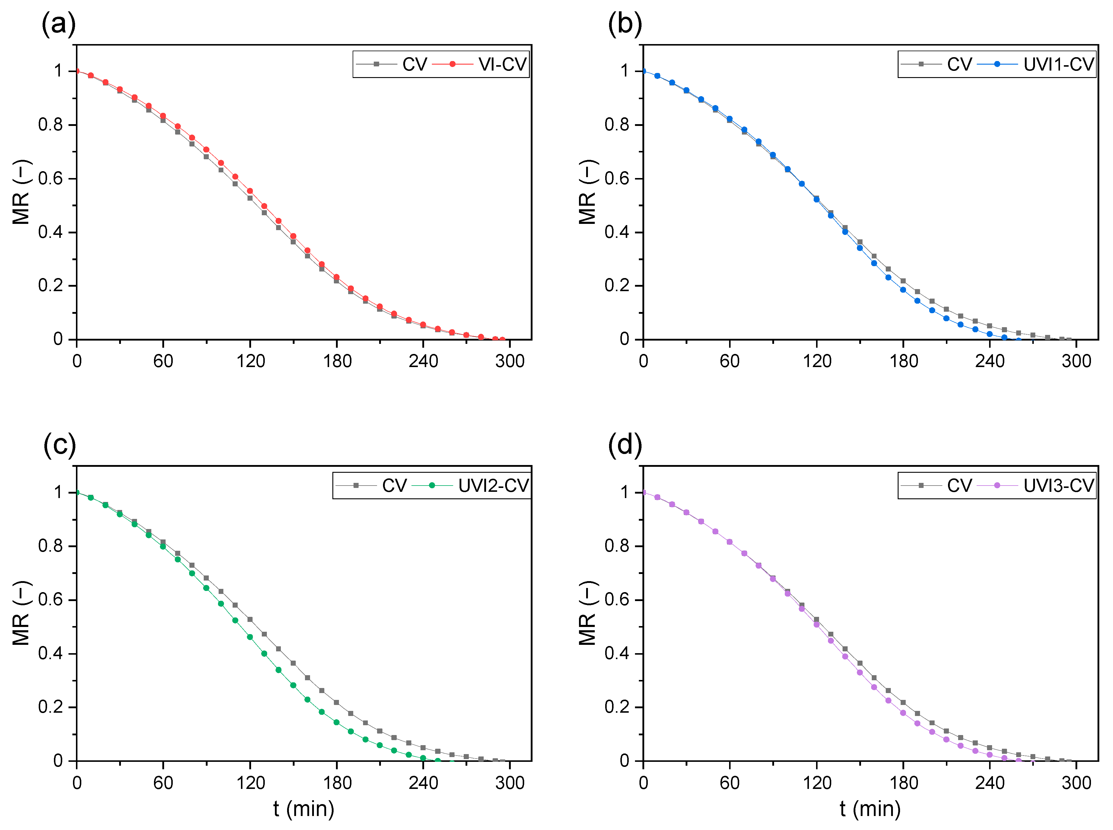Sustainability 13 03437 g003 Sustainability 13 03437 g003