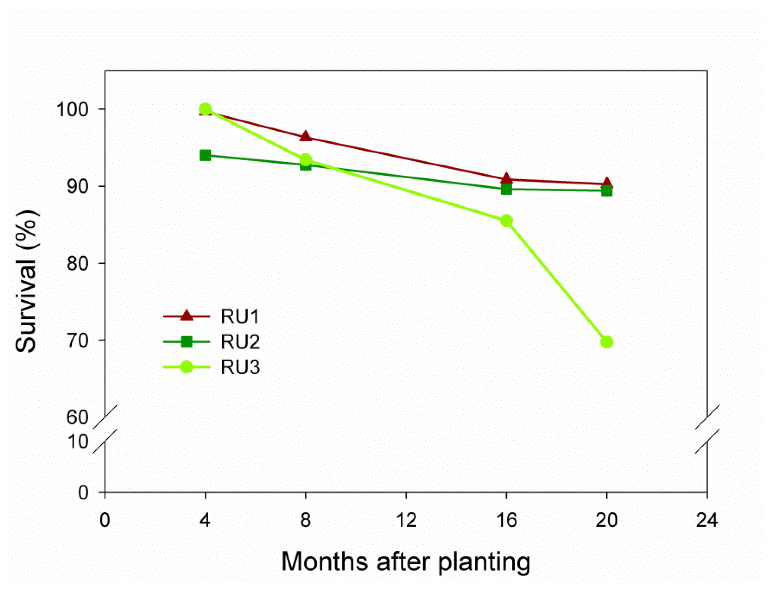 Sustainability 13 03439 g005 Sustainability 13 03439 g005