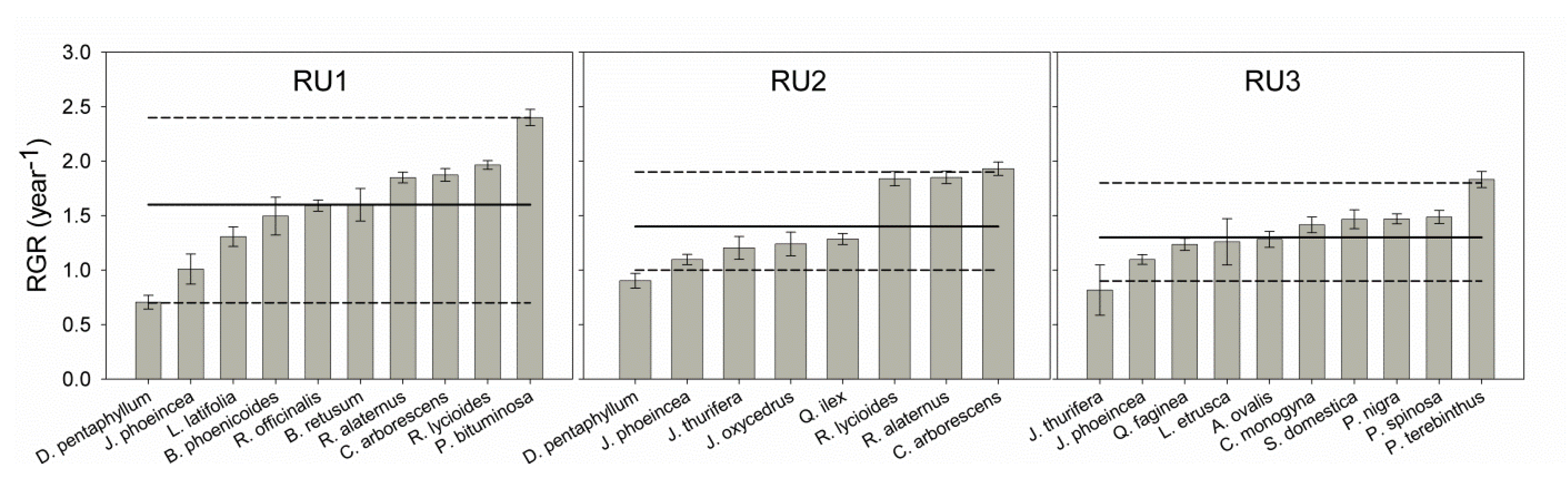 Sustainability 13 03439 g006 Sustainability 13 03439 g006