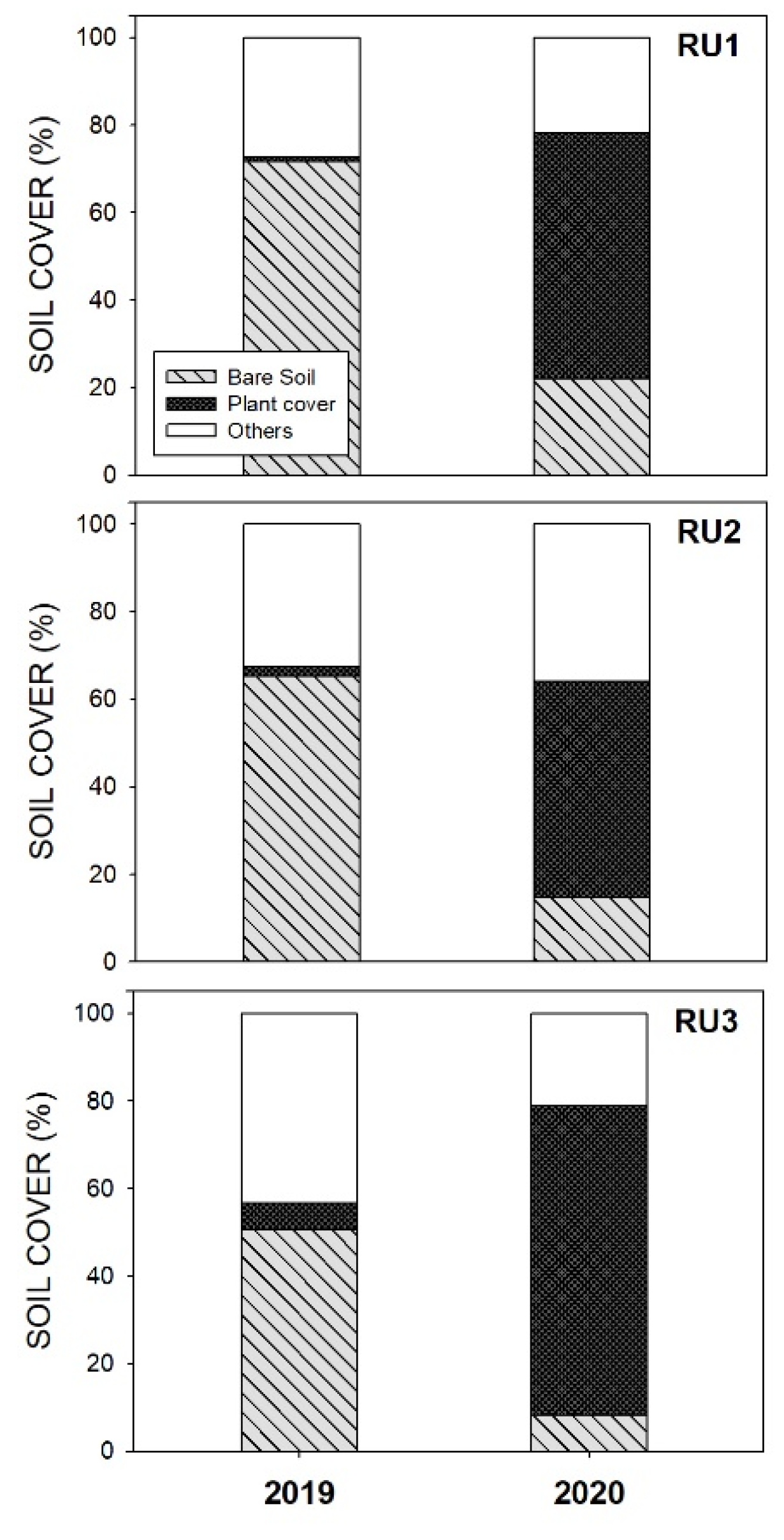 Sustainability 13 03439 g007 Sustainability 13 03439 g007