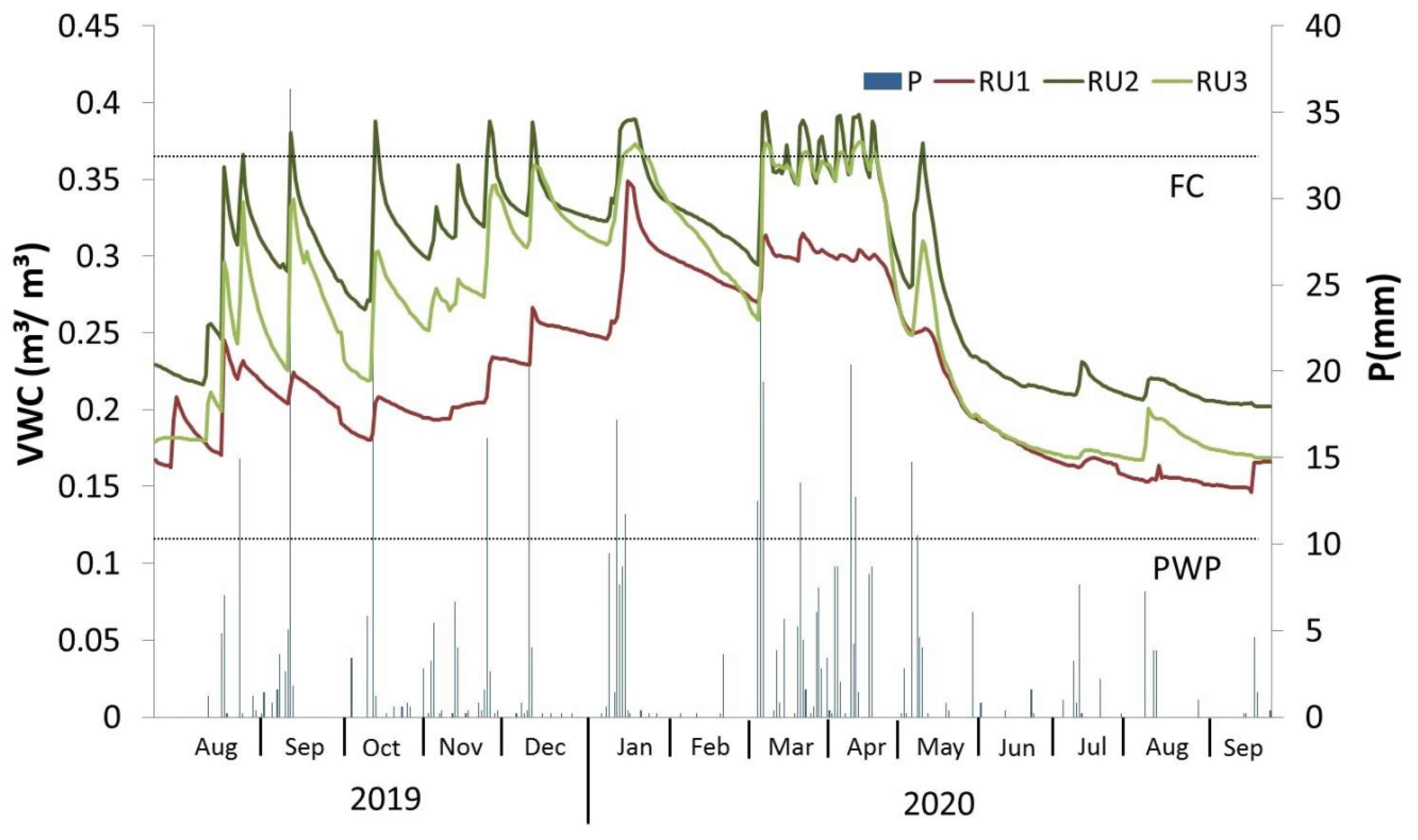 Sustainability 13 03439 g008 Sustainability 13 03439 g008