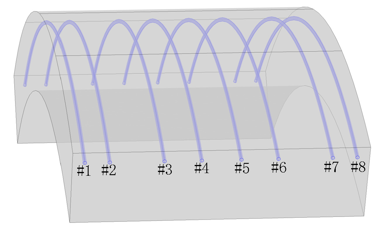 Sustainability 13 03444 g003 Sustainability 13 03444 g003