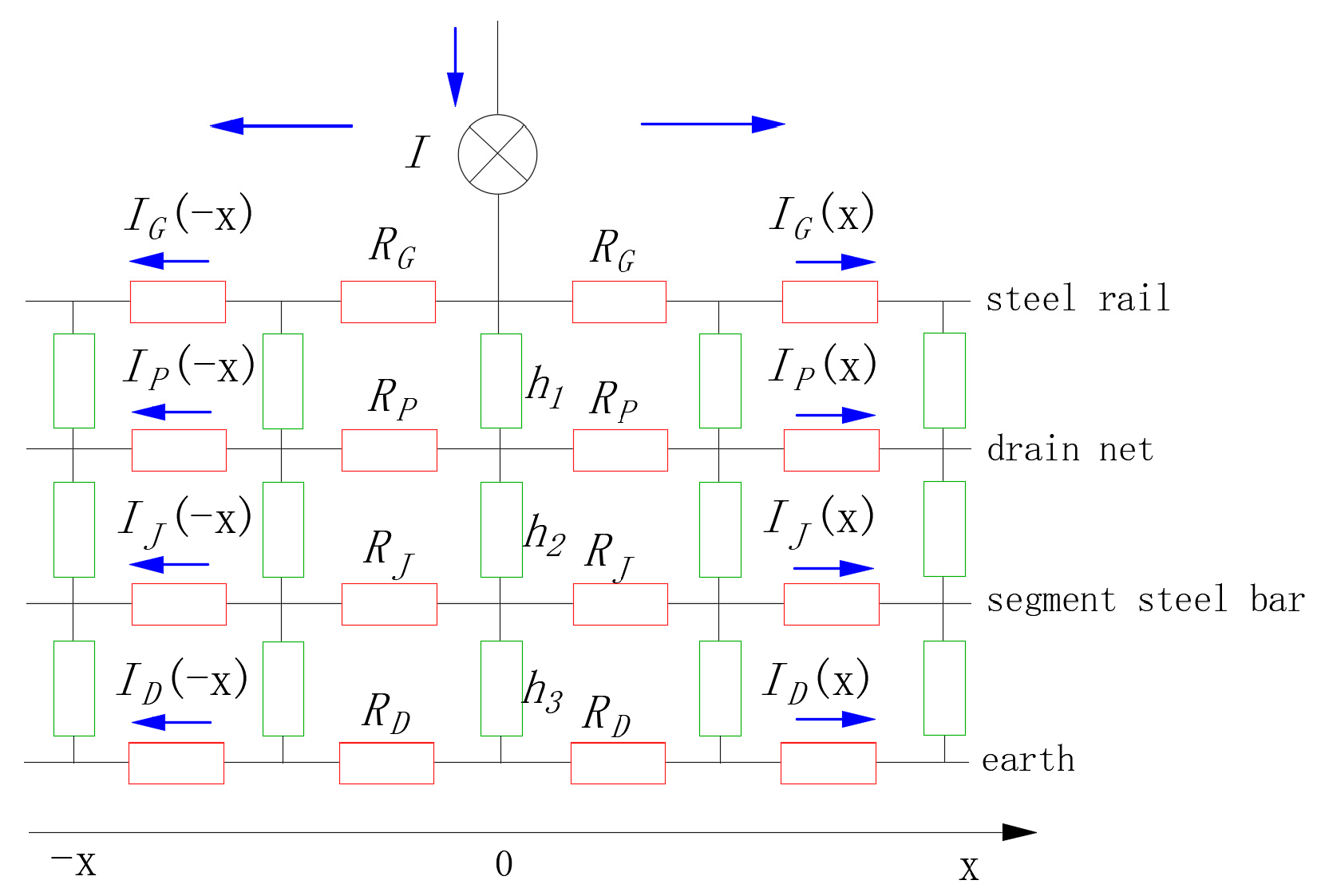 Sustainability 13 03444 g005 Sustainability 13 03444 g005