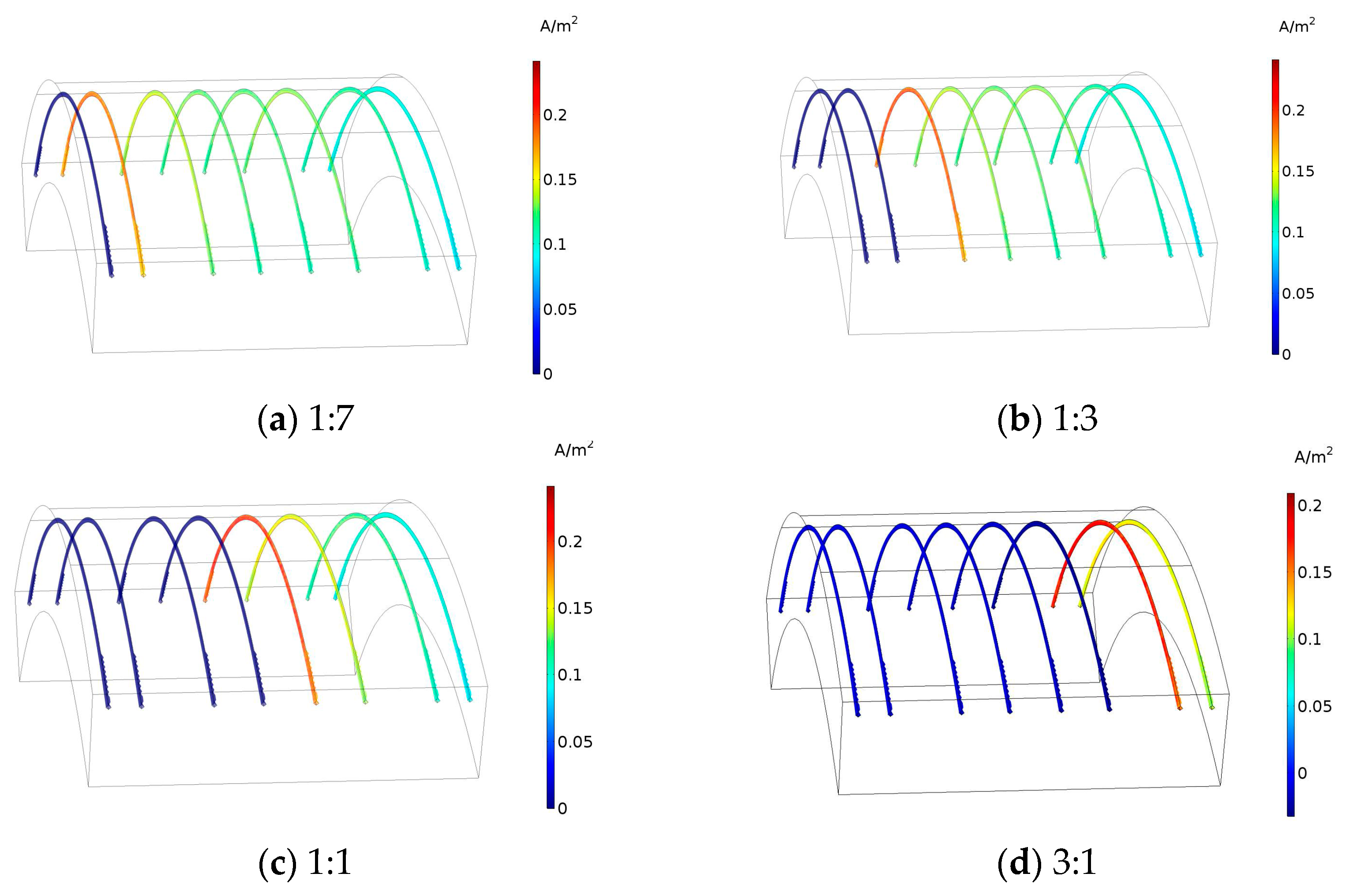 Sustainability 13 03444 g008 Sustainability 13 03444 g008