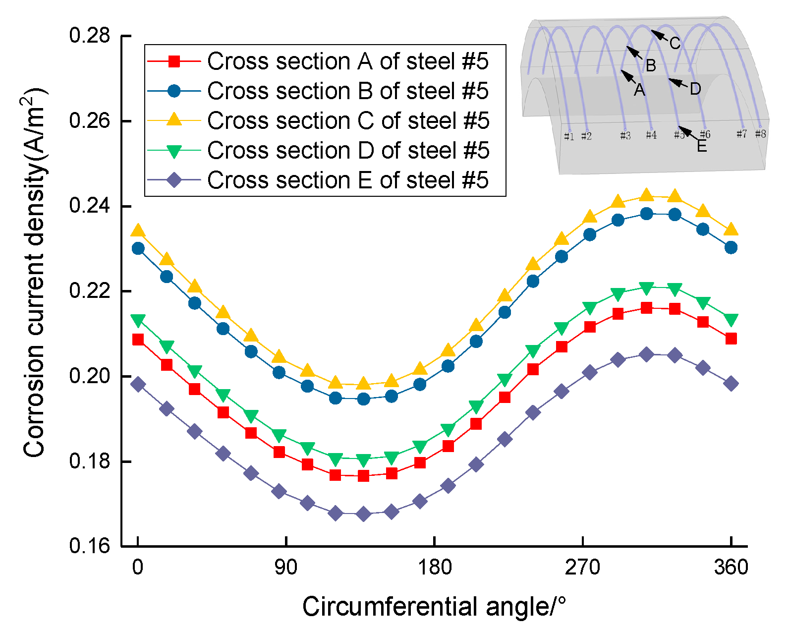 Sustainability 13 03444 g012 Sustainability 13 03444 g012