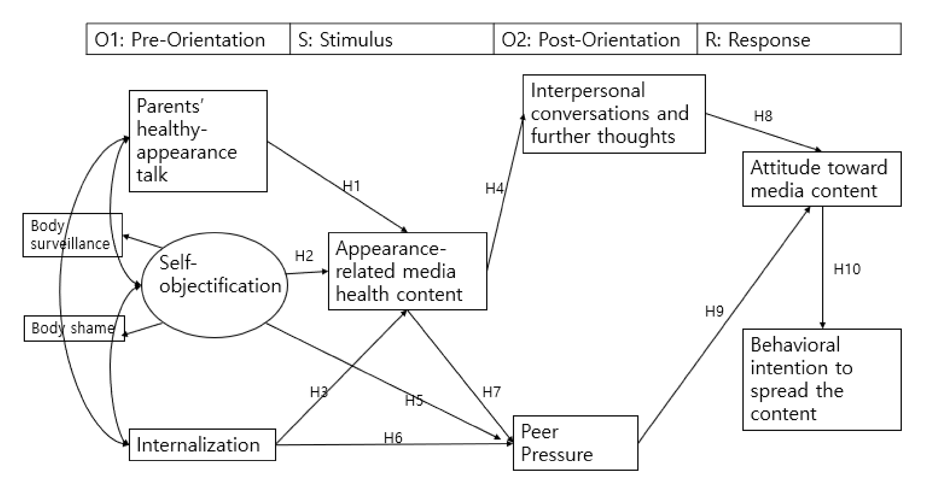 Sustainability 13 03445 g001