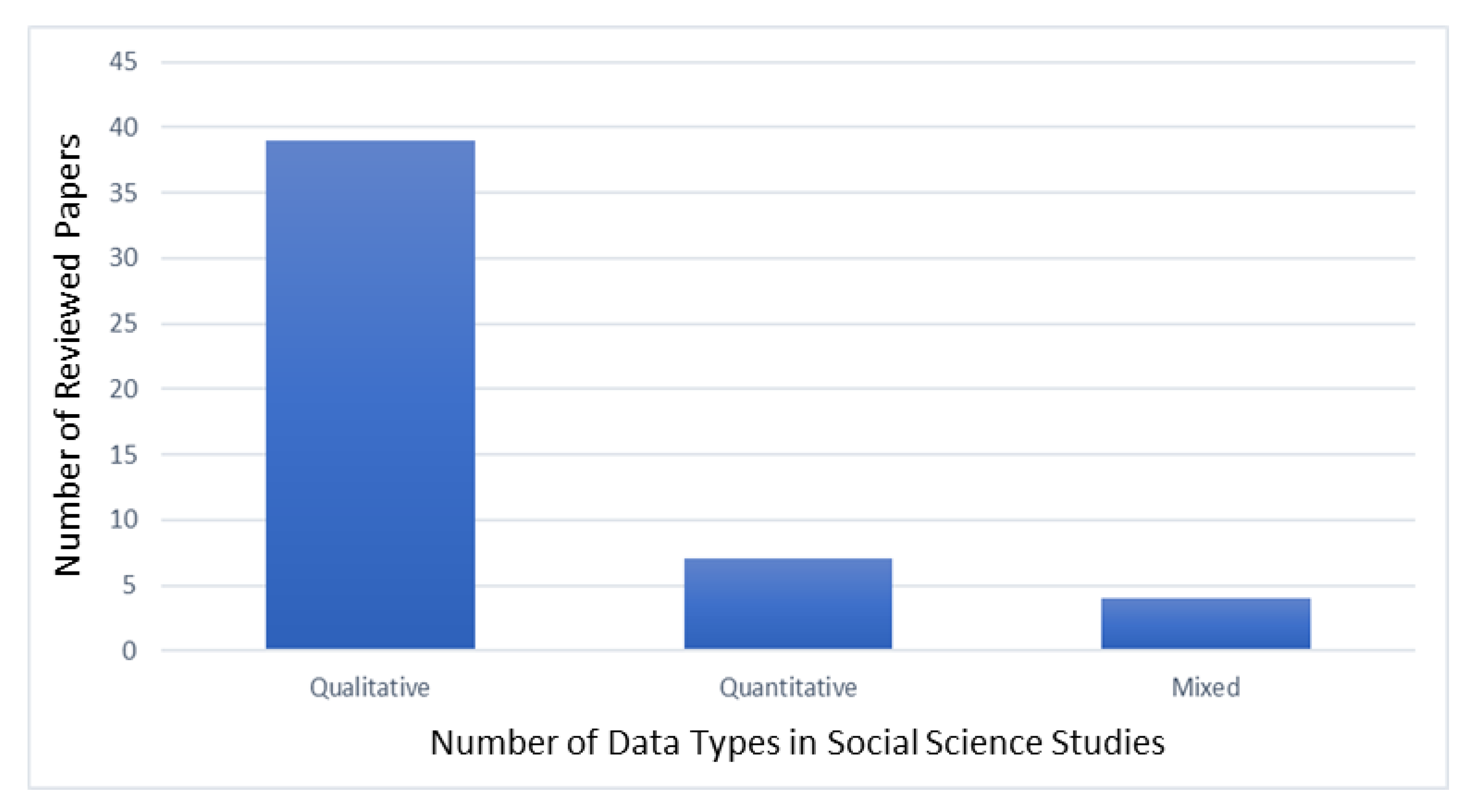 Sustainability 13 03450 g005 Sustainability 13 03450 g005