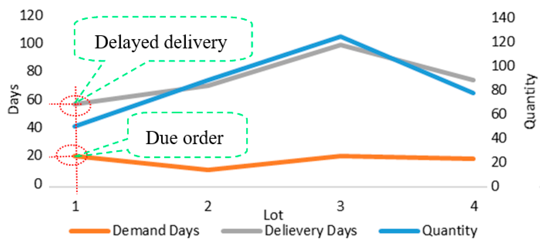 Sustainability 13 03452 g008