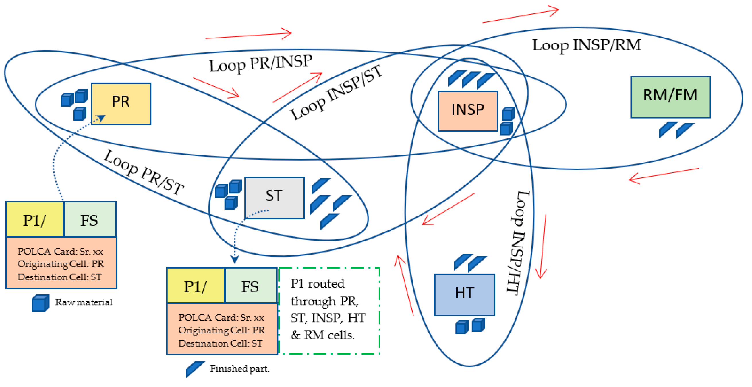 Sustainability 13 03452 g010