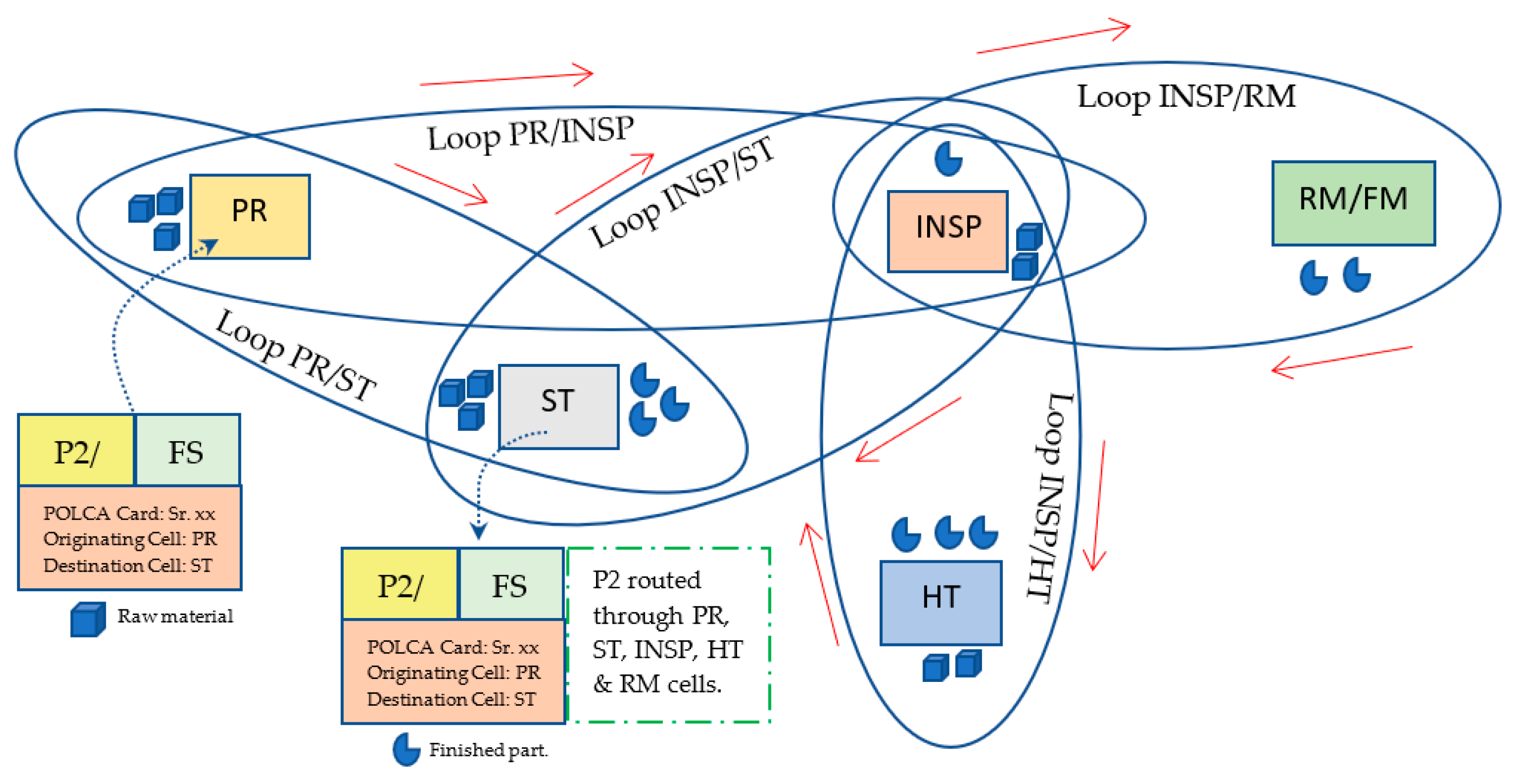 Sustainability 13 03452 g011