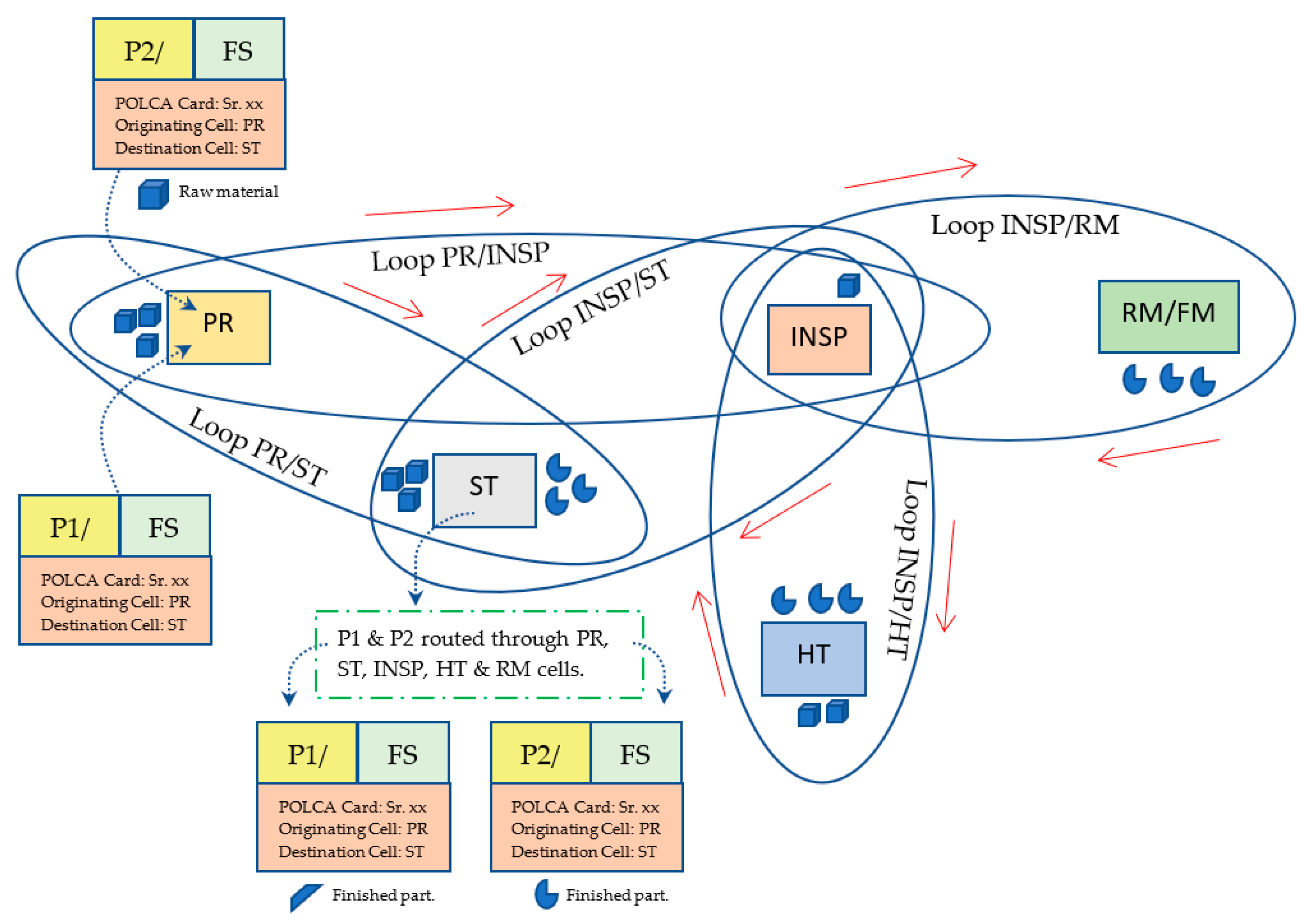 Sustainability 13 03452 g012