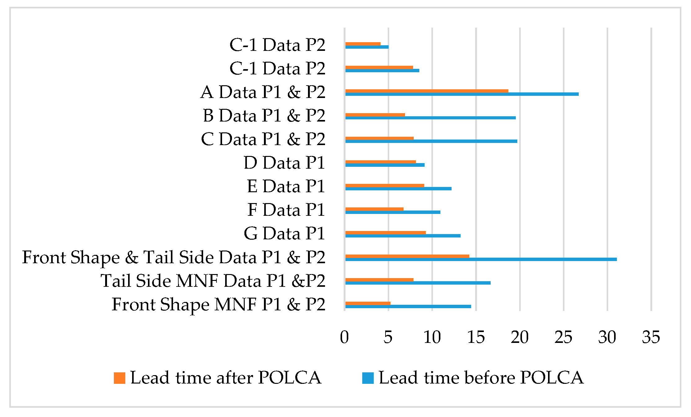 Sustainability 13 03452 g013