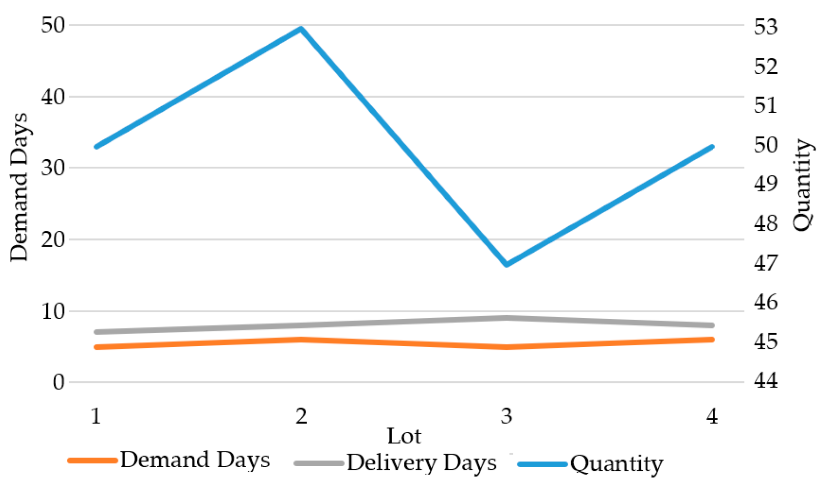 Sustainability 13 03452 g014