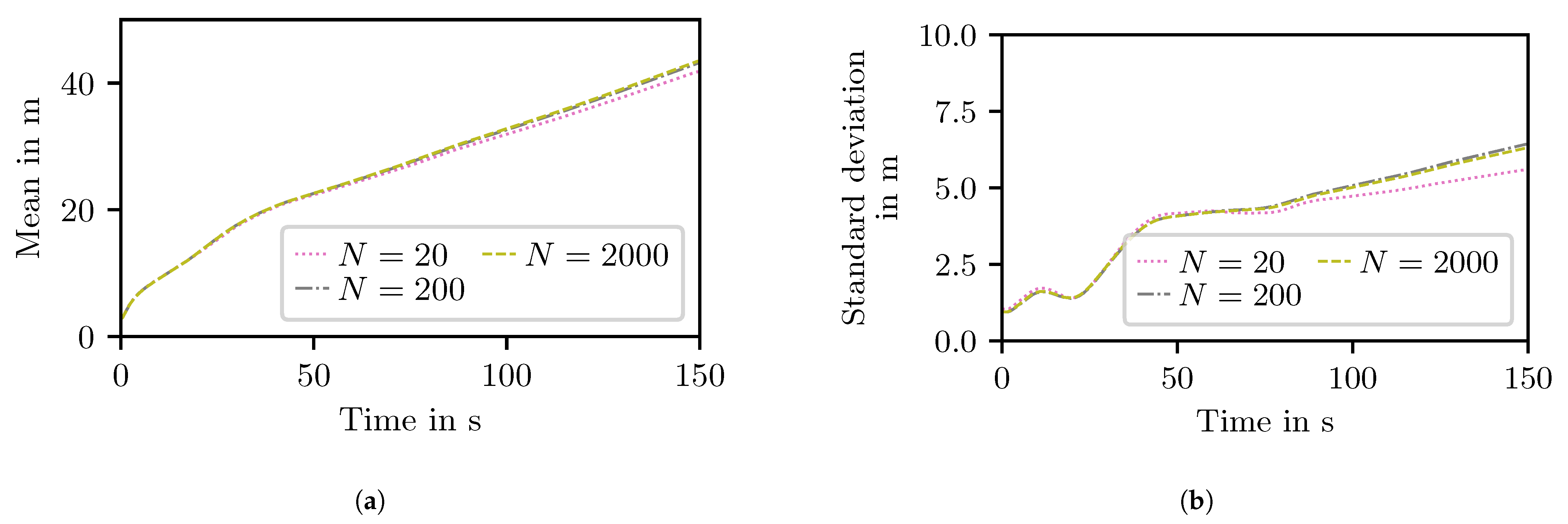Sustainability 13 03455 g0a1 Sustainability 13 03455 g0a1