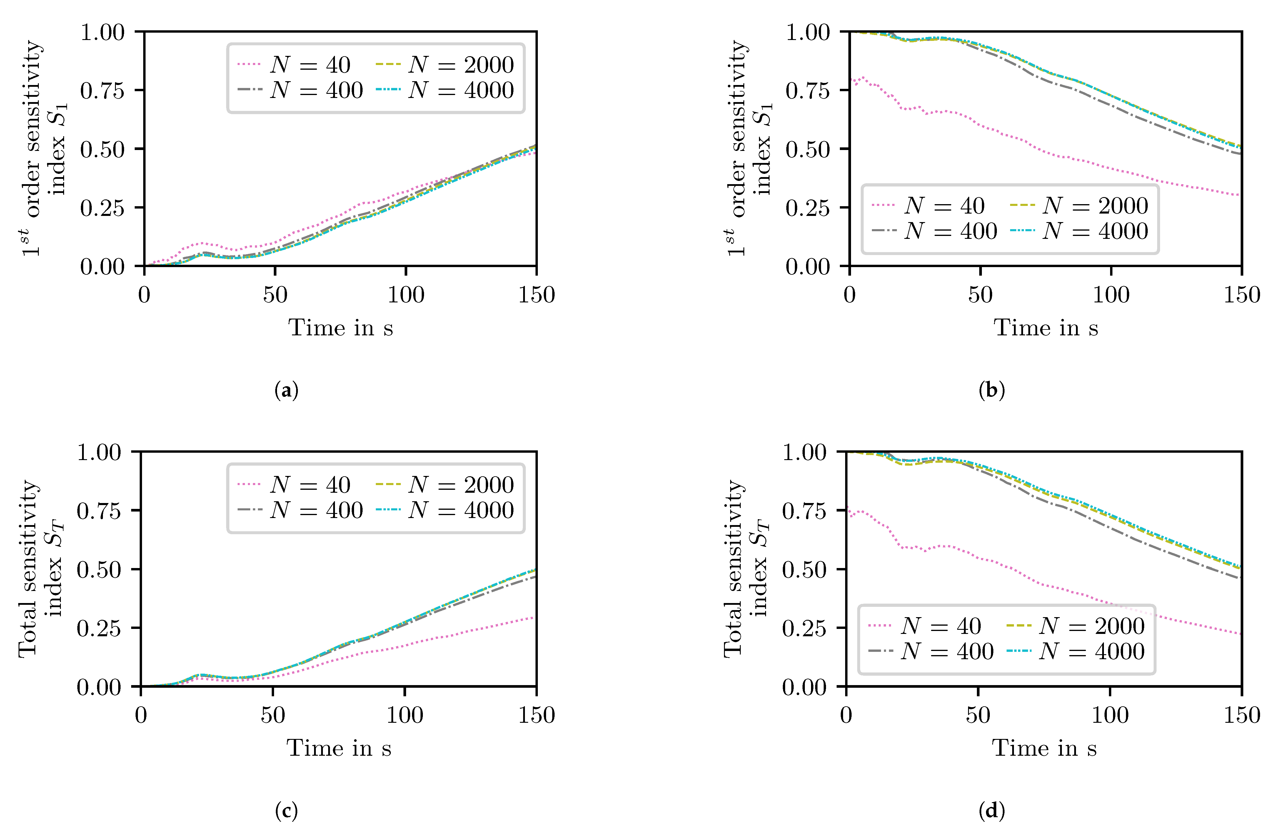 Sustainability 13 03455 g0a2 Sustainability 13 03455 g0a2