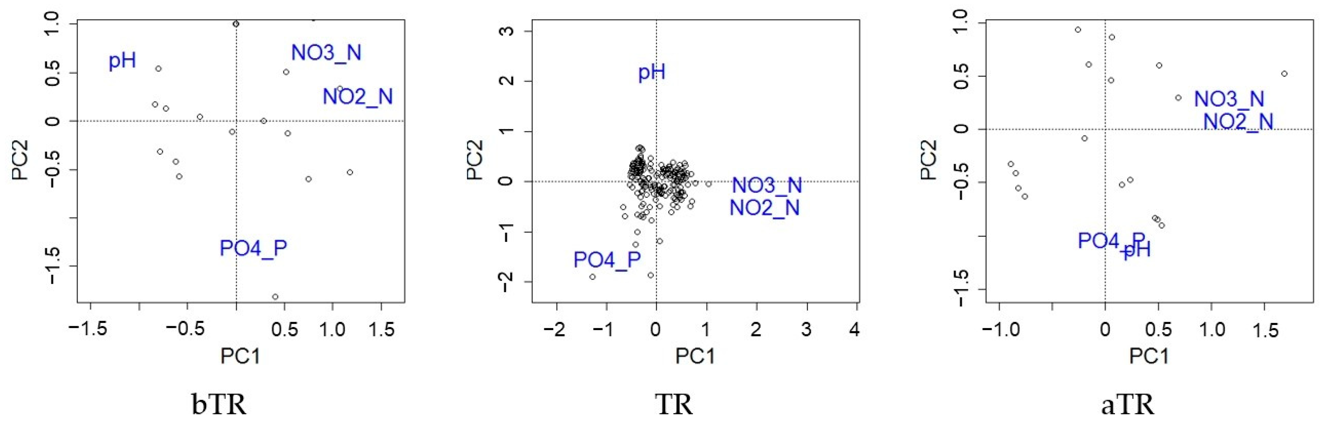 Sustainability 13 03457 g002