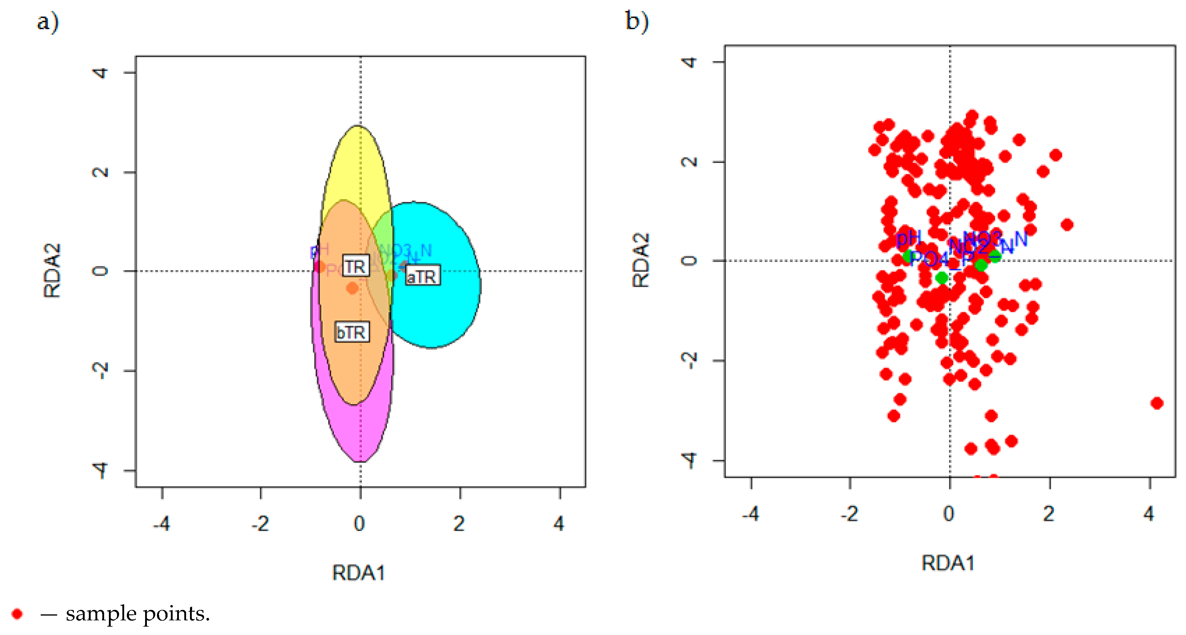 Sustainability 13 03457 g003