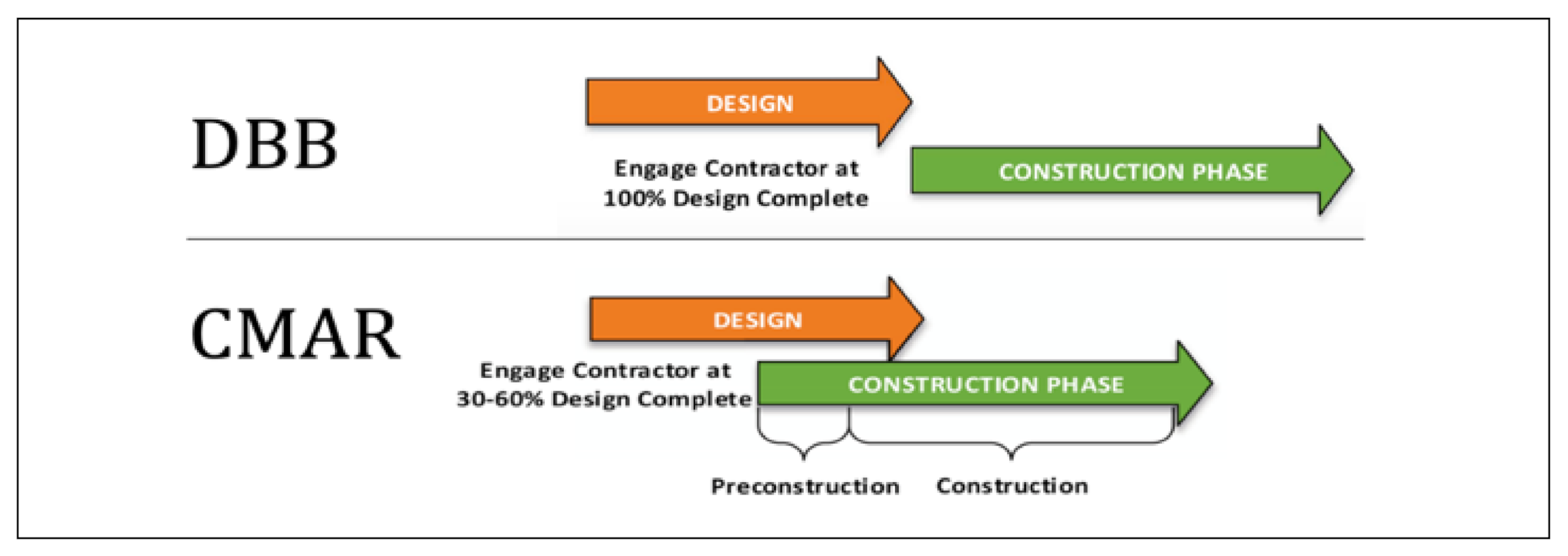 Sustainability 13 03458 g002 Sustainability 13 03458 g002