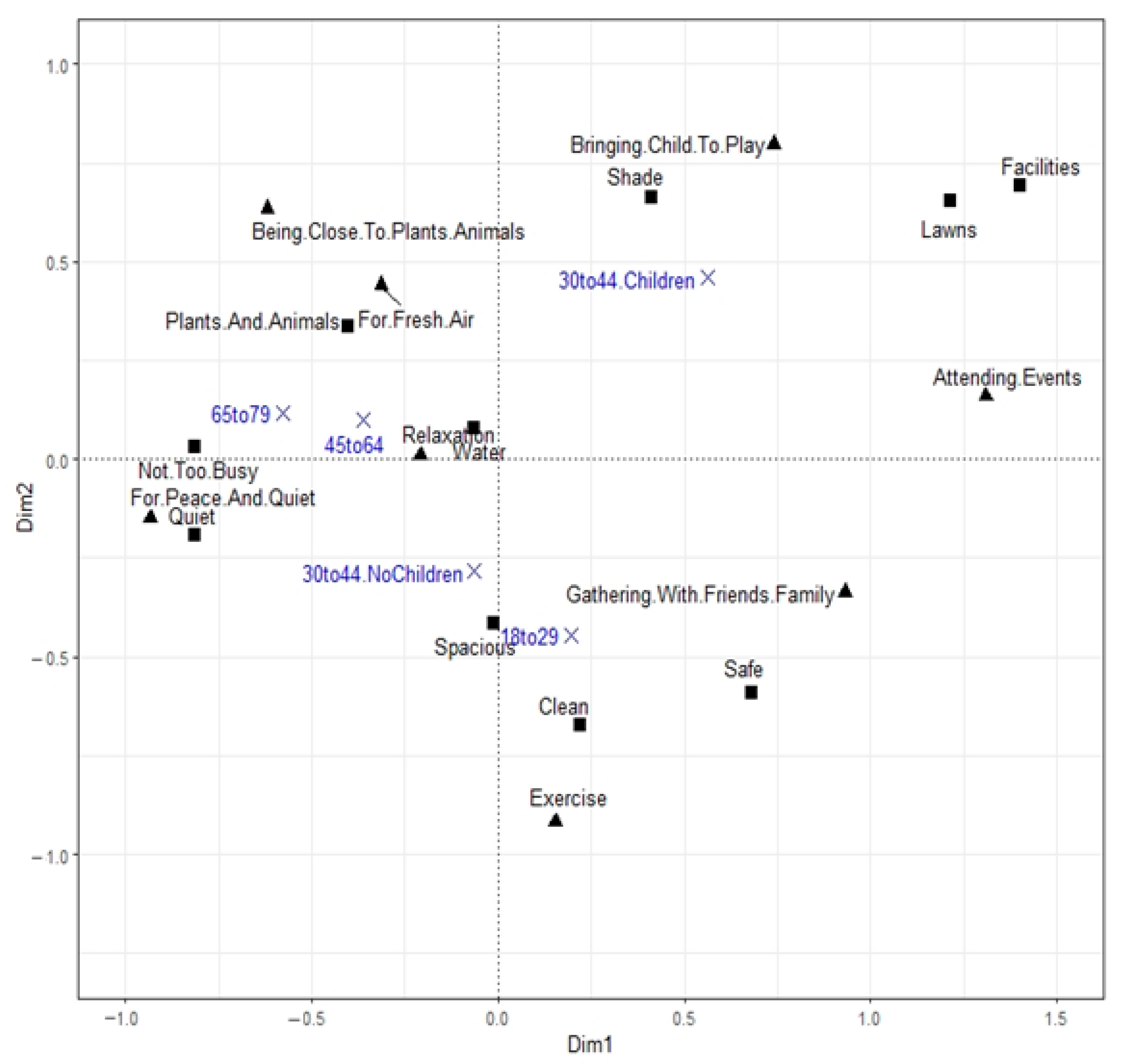 Sustainability 13 03461 g003