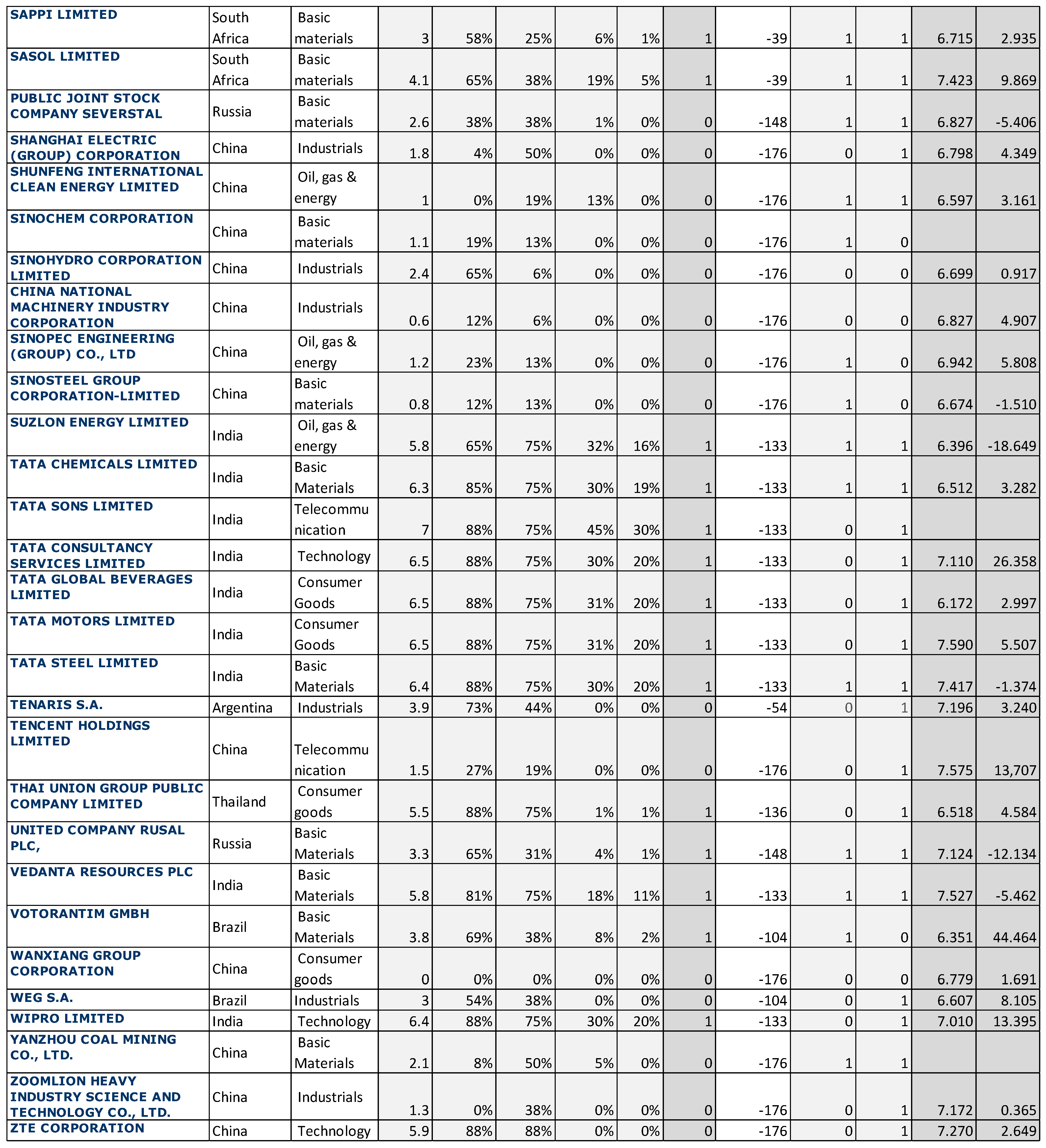 Sustainability 13 03462 g0a1c