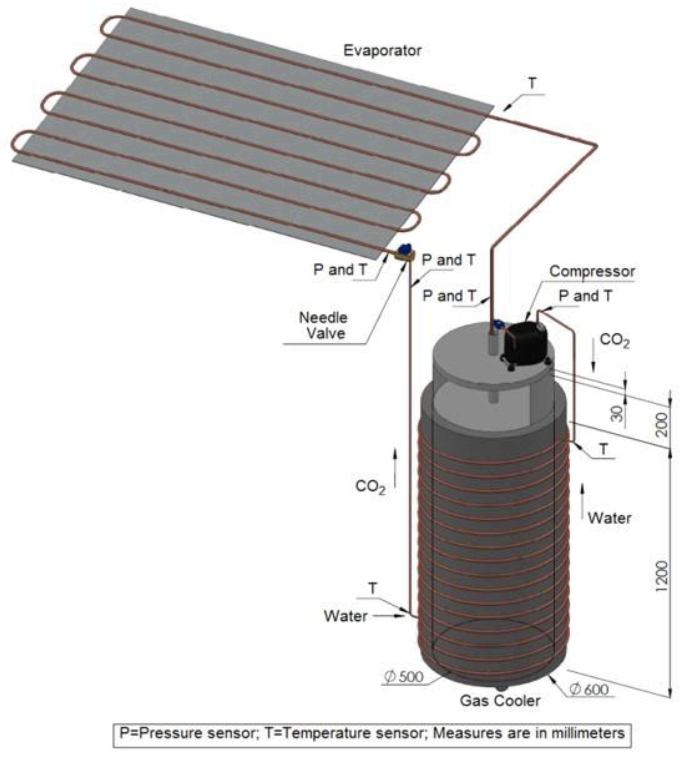 Sustainability 13 03464 g001 Sustainability 13 03464 g001