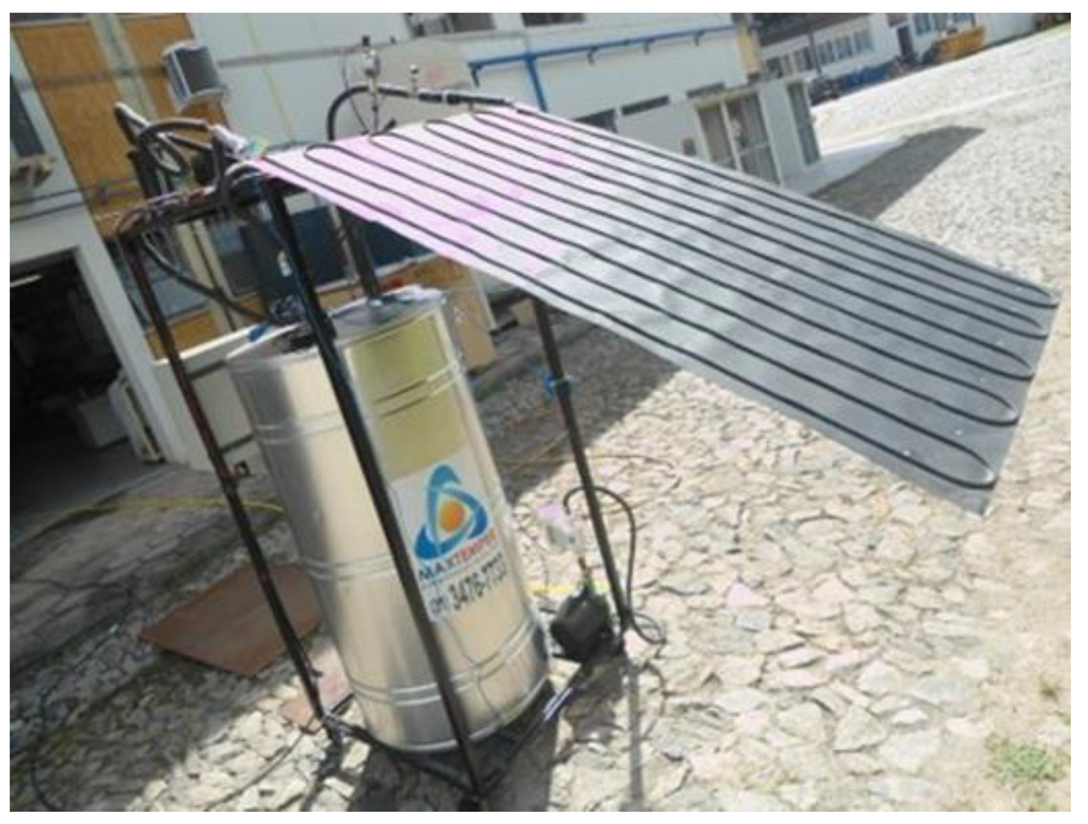 Sustainability 13 03464 g002 Sustainability 13 03464 g002