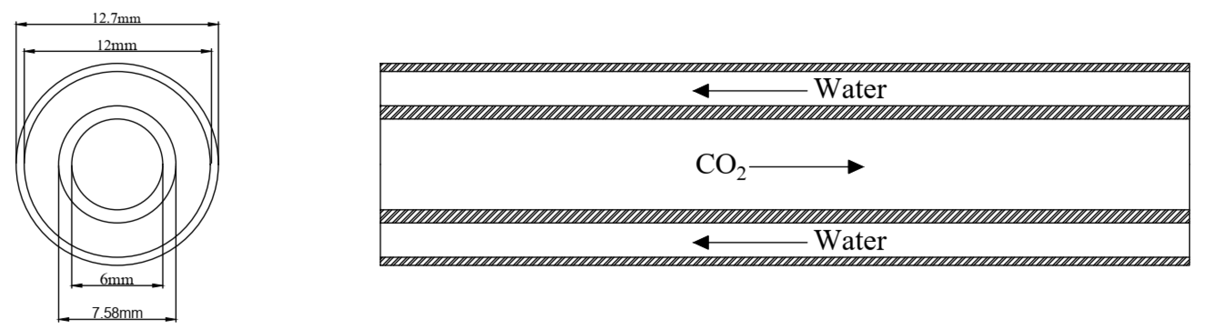 Sustainability 13 03464 g004 Sustainability 13 03464 g004