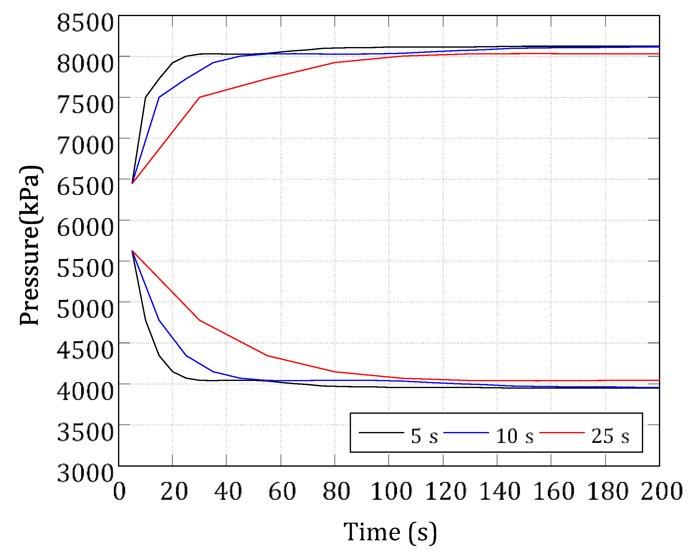 Sustainability 13 03464 g007 Sustainability 13 03464 g007