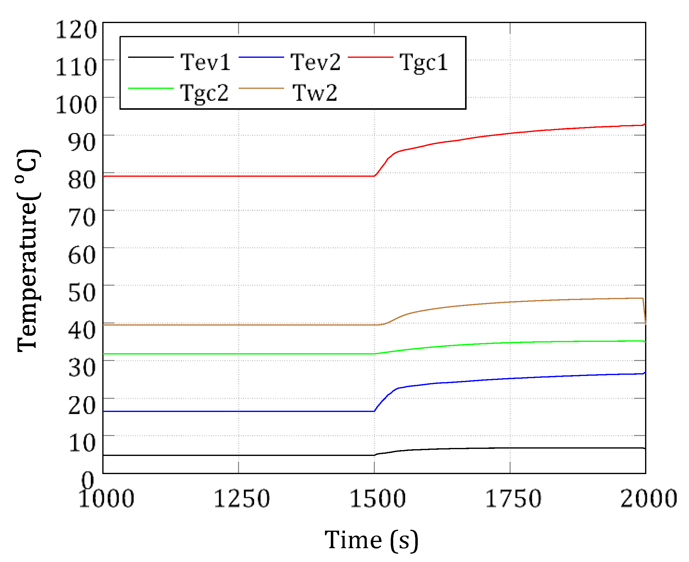 Sustainability 13 03464 g011 Sustainability 13 03464 g011