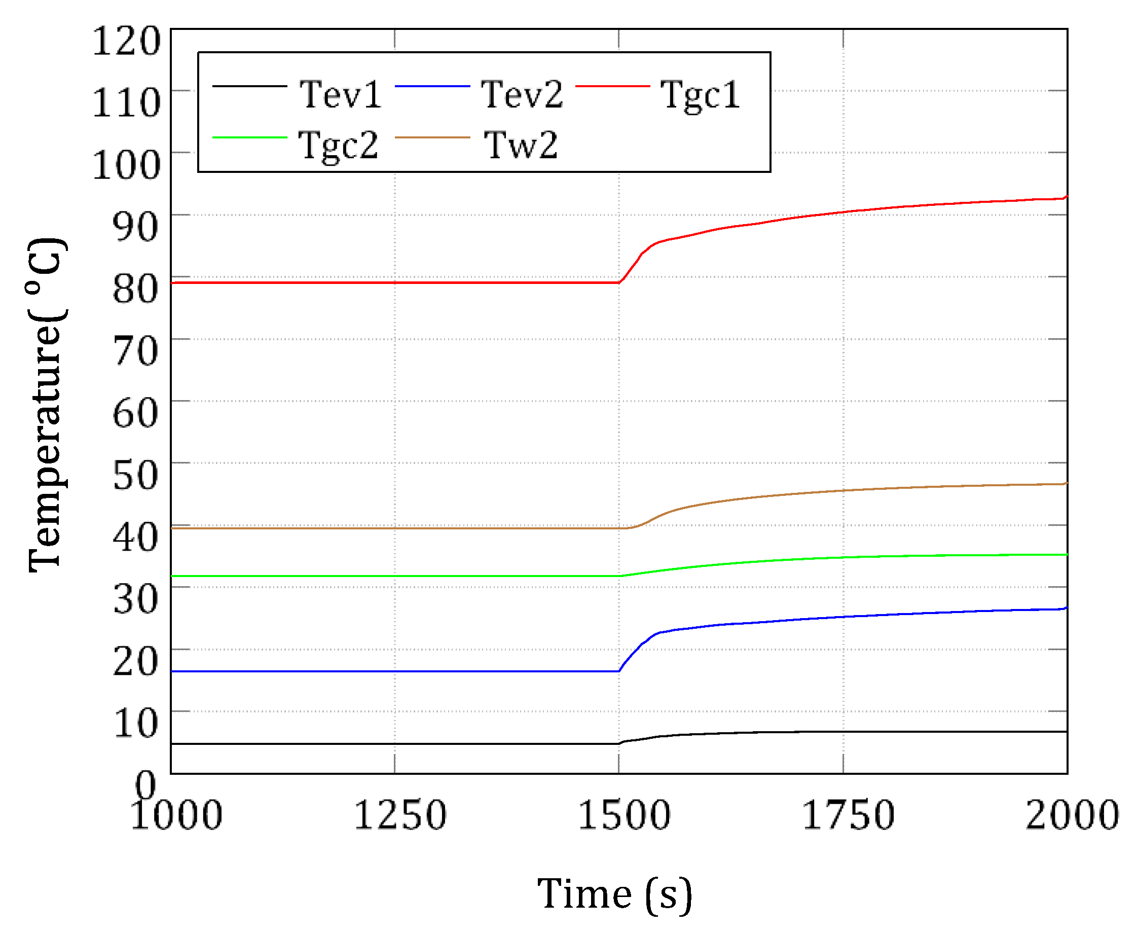 Sustainability 13 03464 g013 Sustainability 13 03464 g013