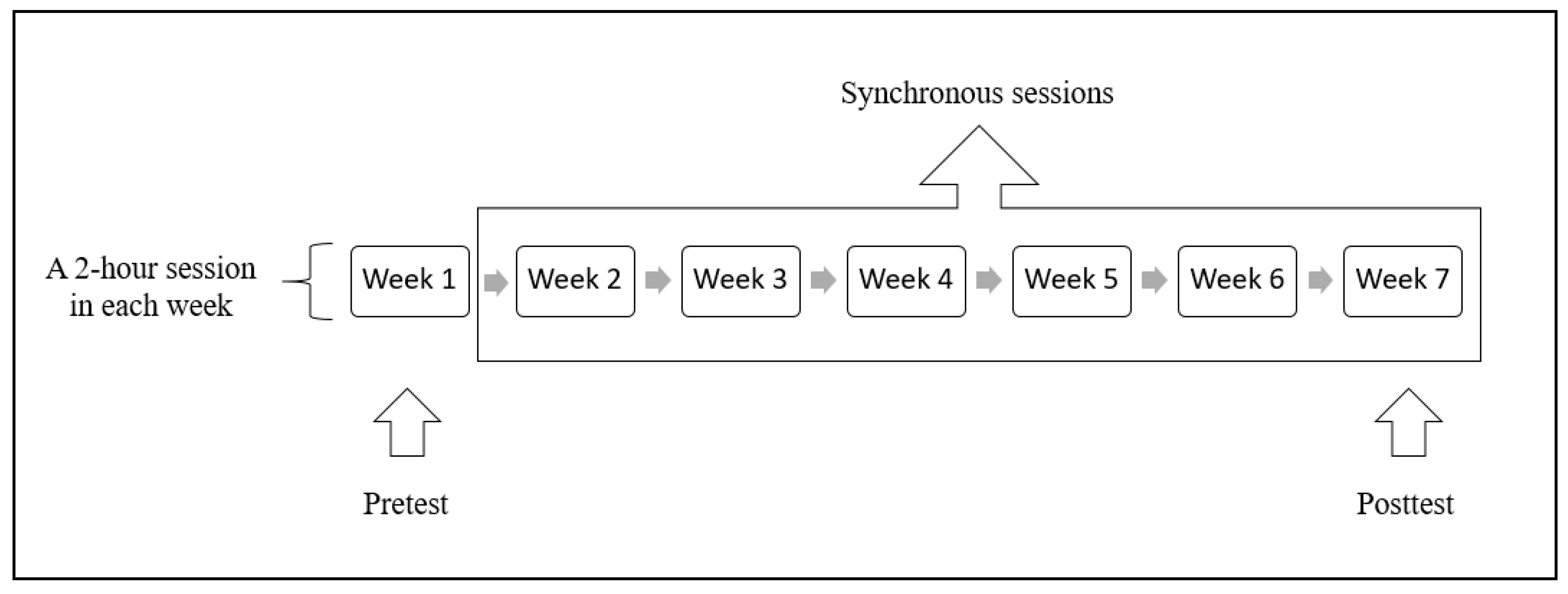 Sustainability 13 03471 g003 Sustainability 13 03471 g003