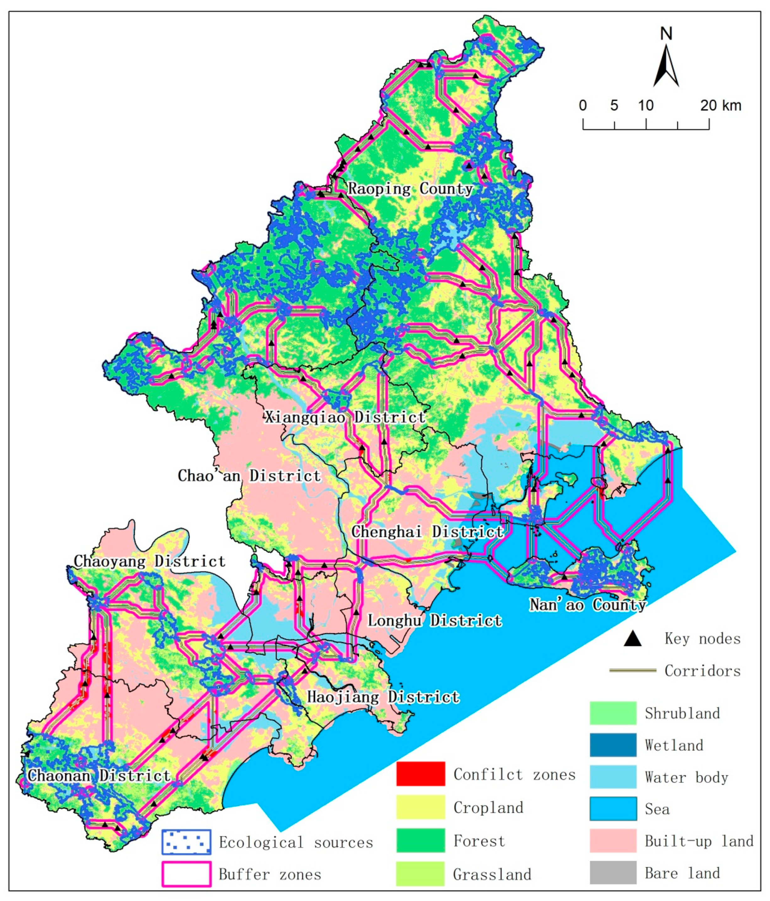 Sustainability 13 03473 g008