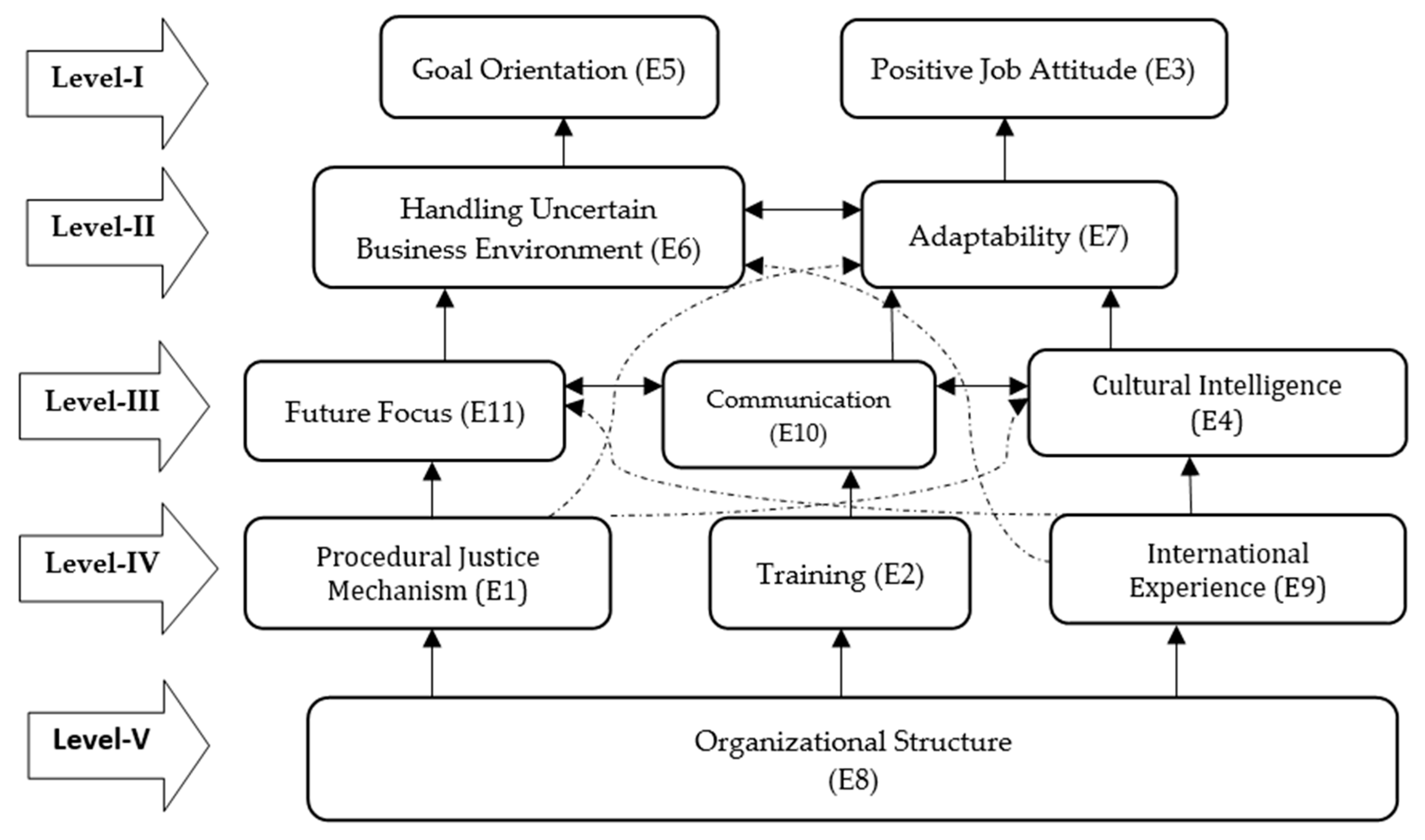 Sustainability 13 03480 g001 Sustainability 13 03480 g001