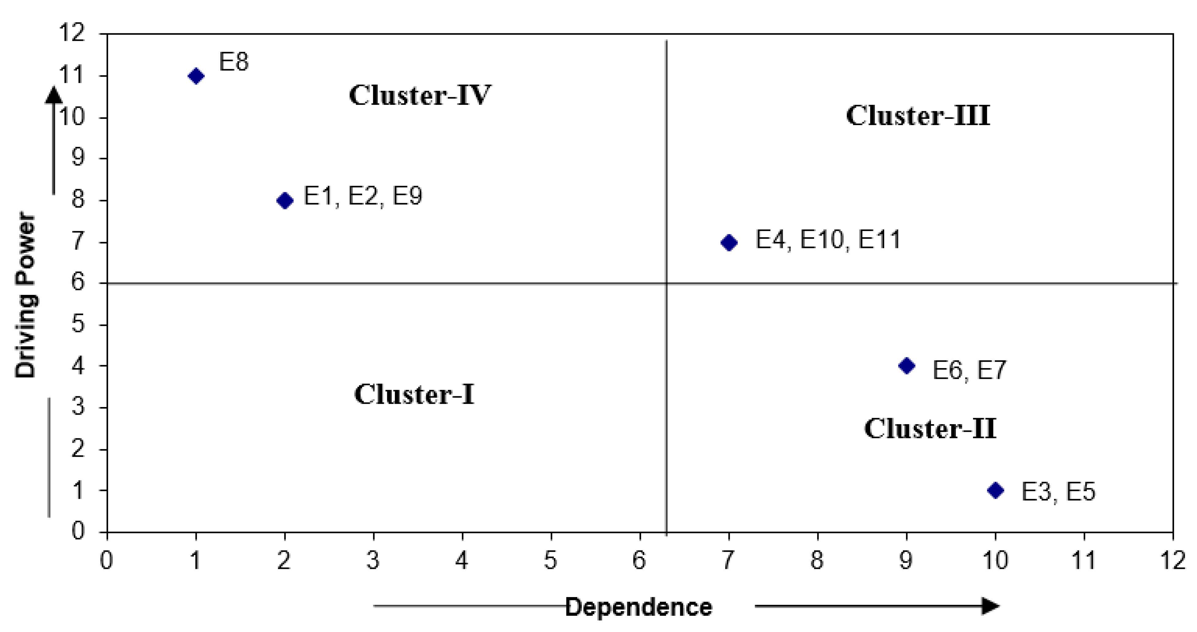 Sustainability 13 03480 g002 Sustainability 13 03480 g002