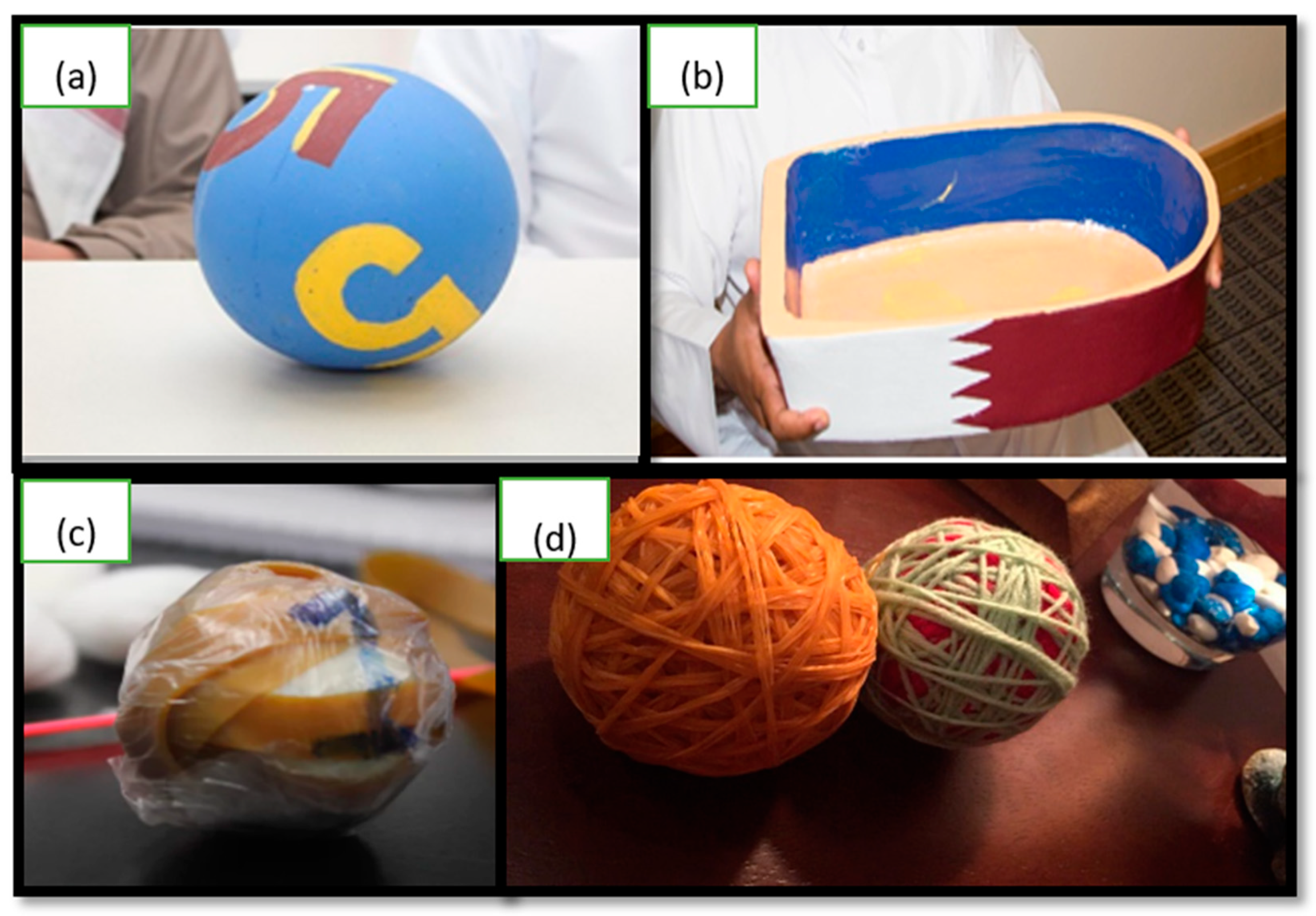 Sustainability 13 03483 g003