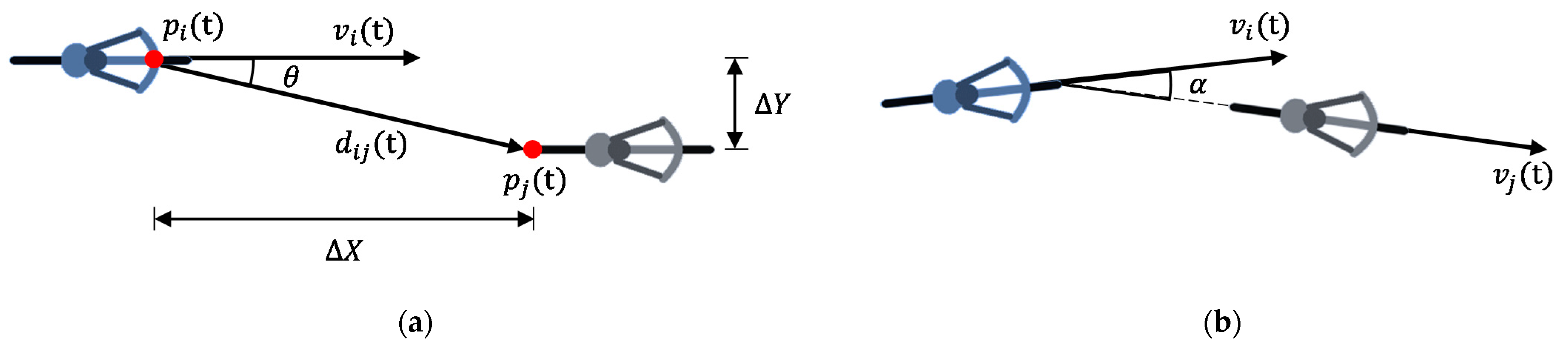 Sustainability 13 03487 g001