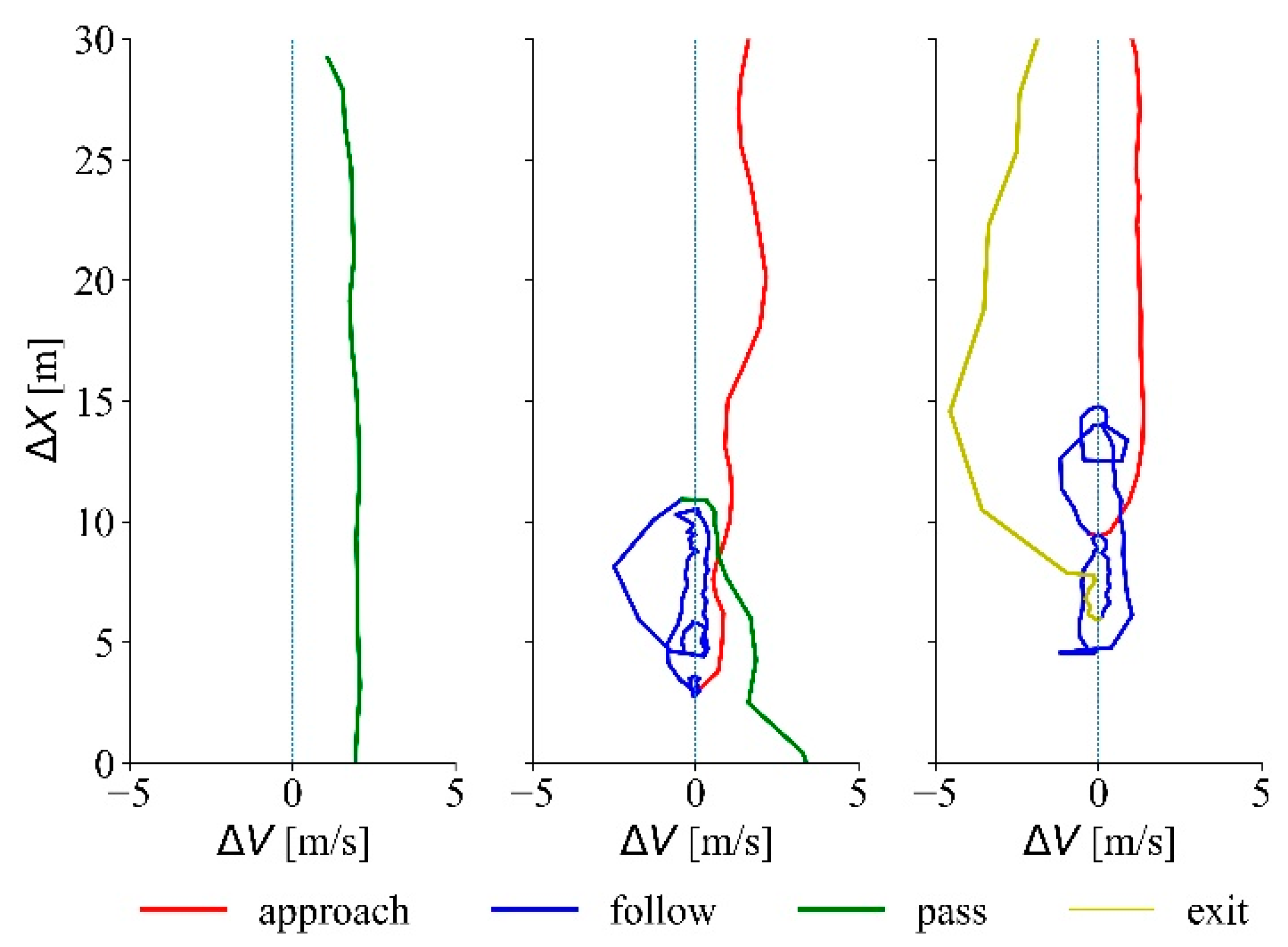 Sustainability 13 03487 g002