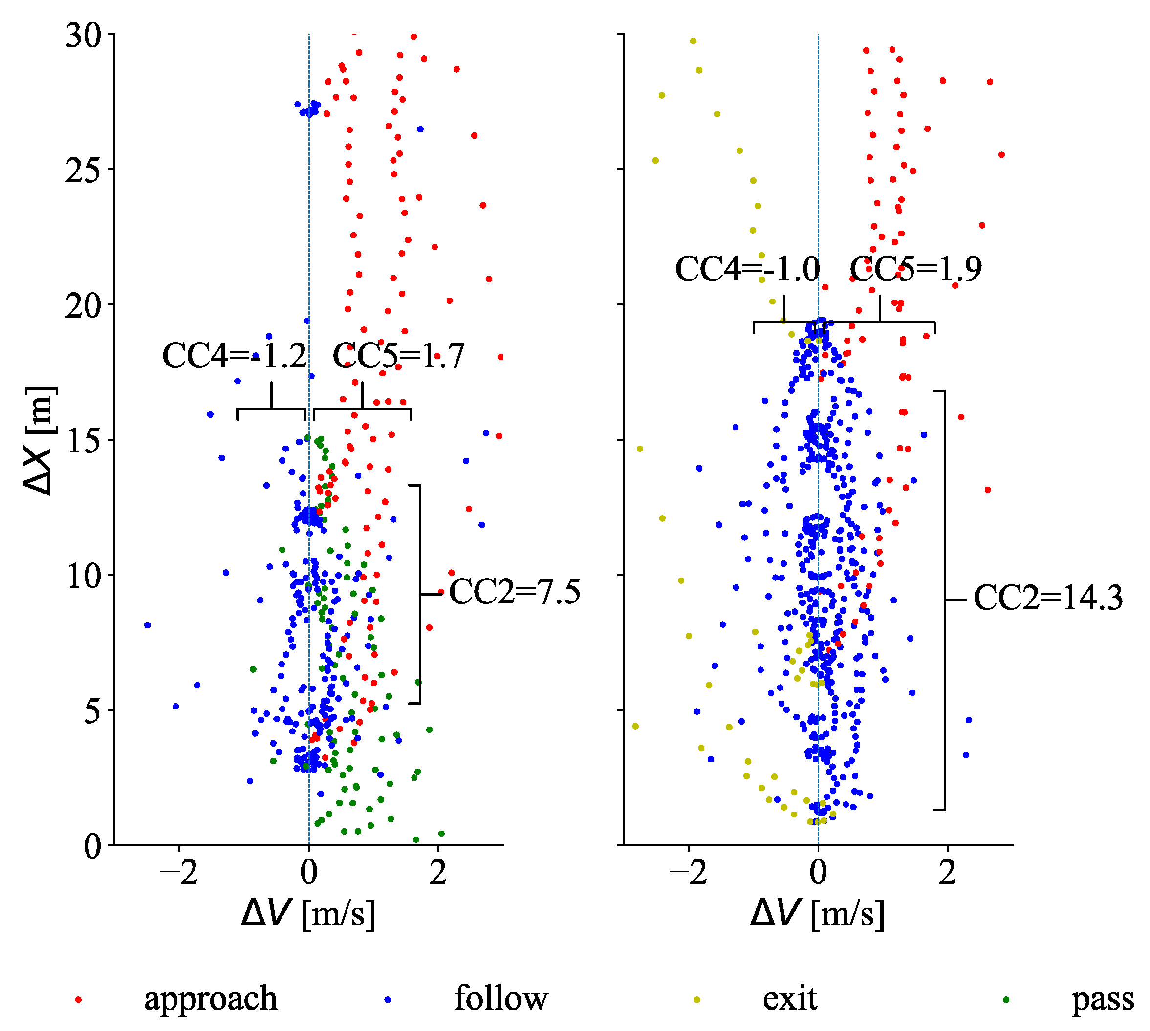 Sustainability 13 03487 g004