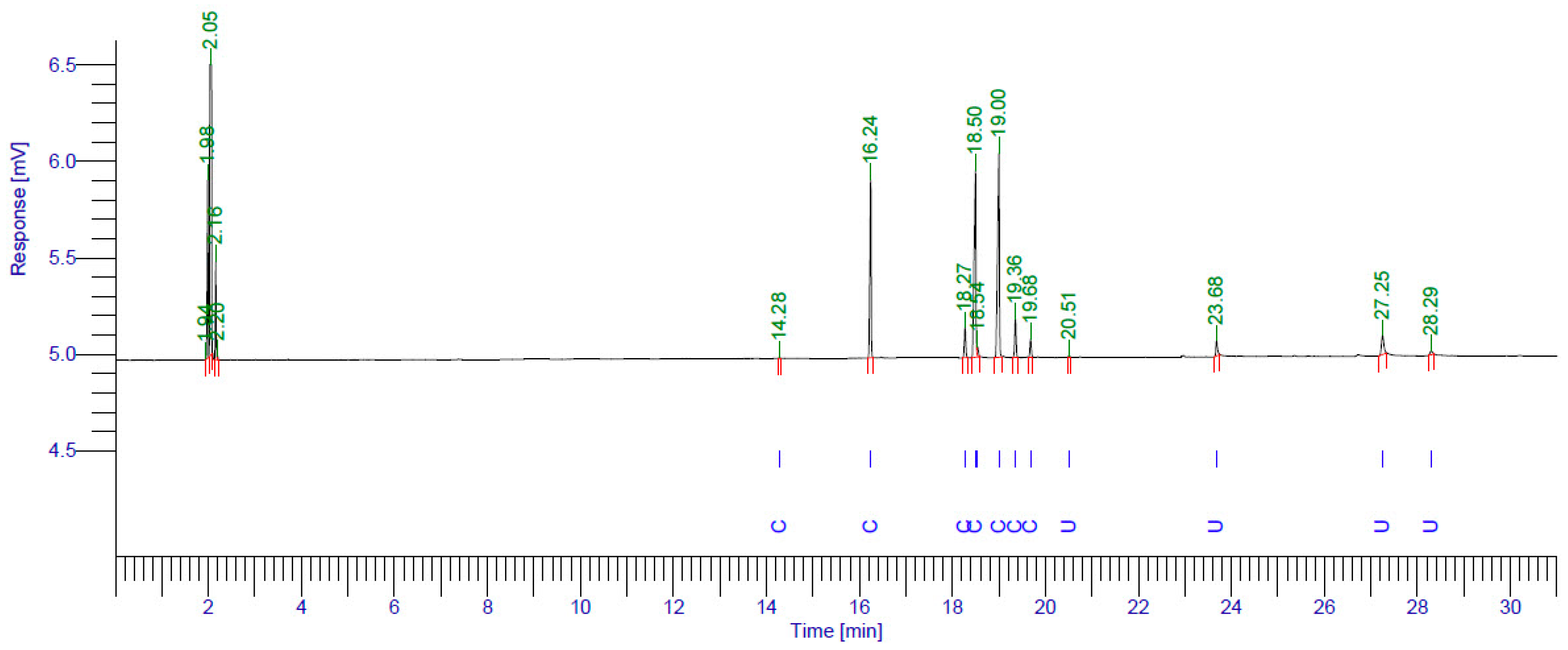 Sustainability 13 03489 g001