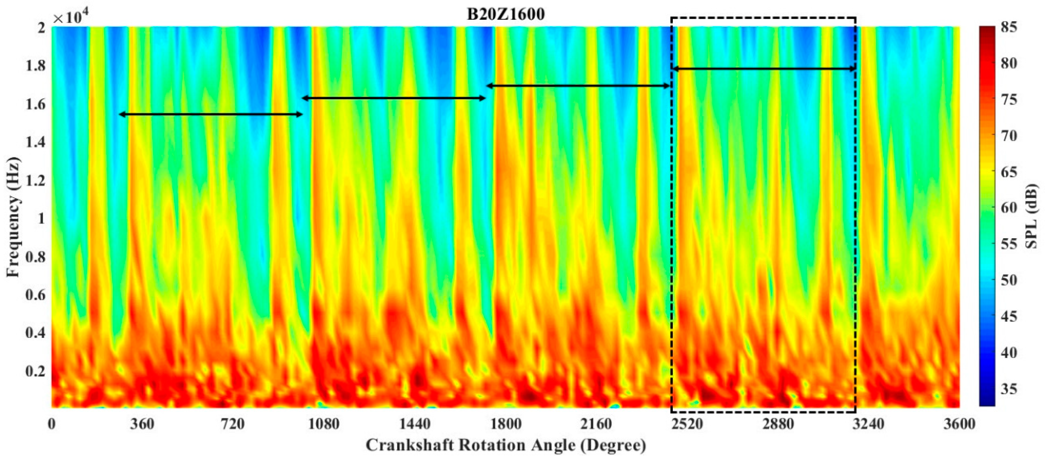 Sustainability 13 03489 g007