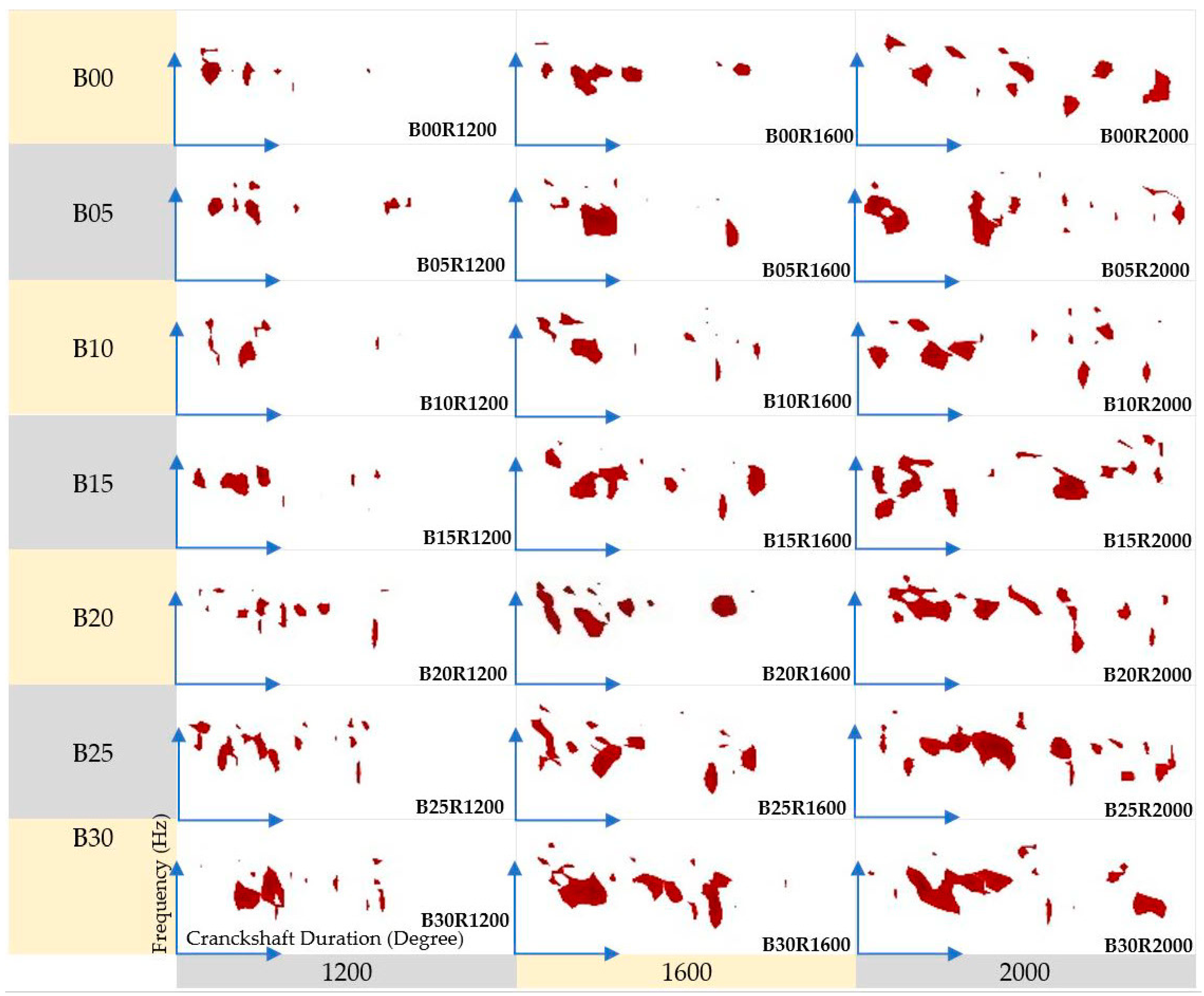 Sustainability 13 03489 g008