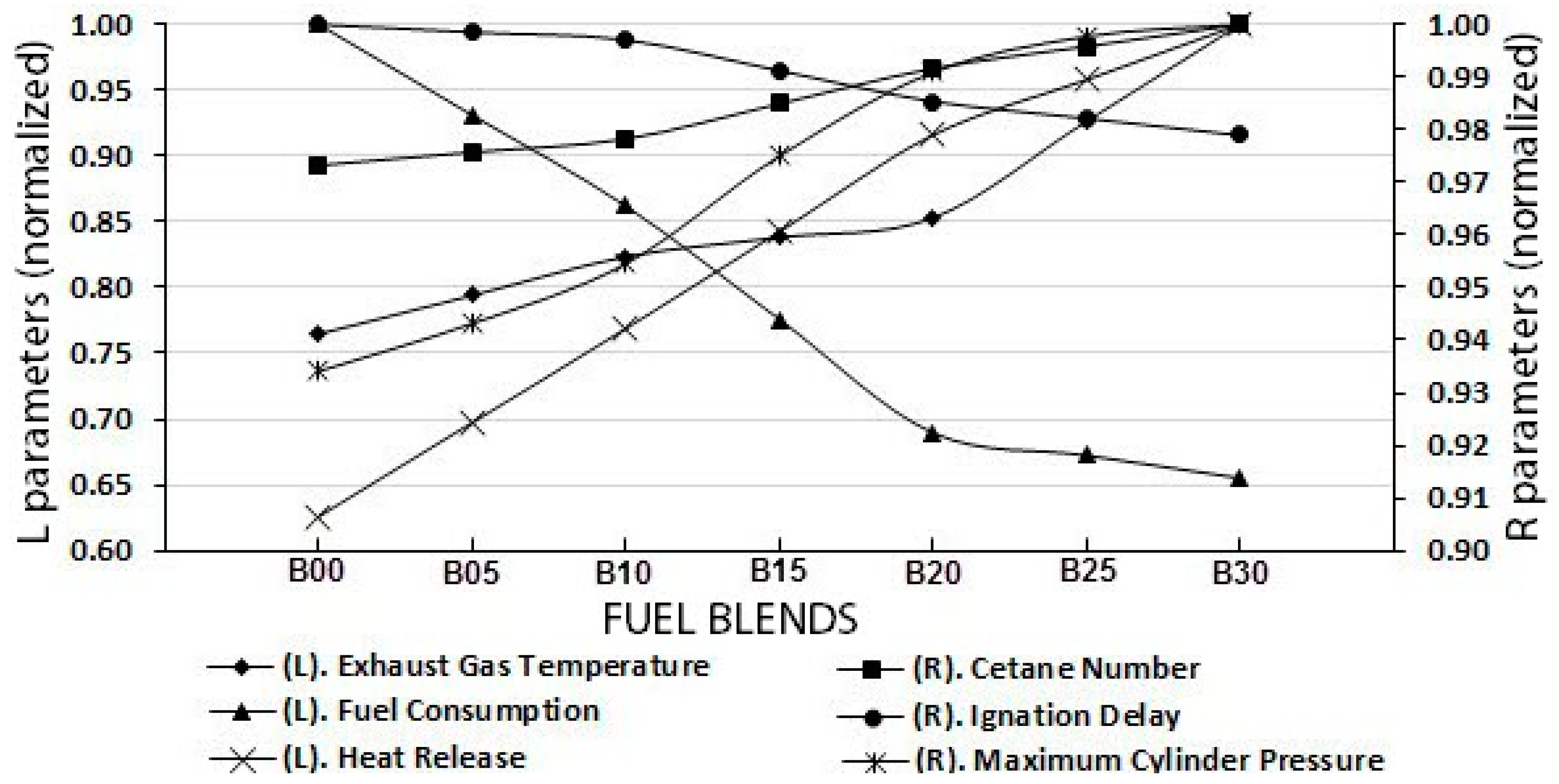 Sustainability 13 03489 g010