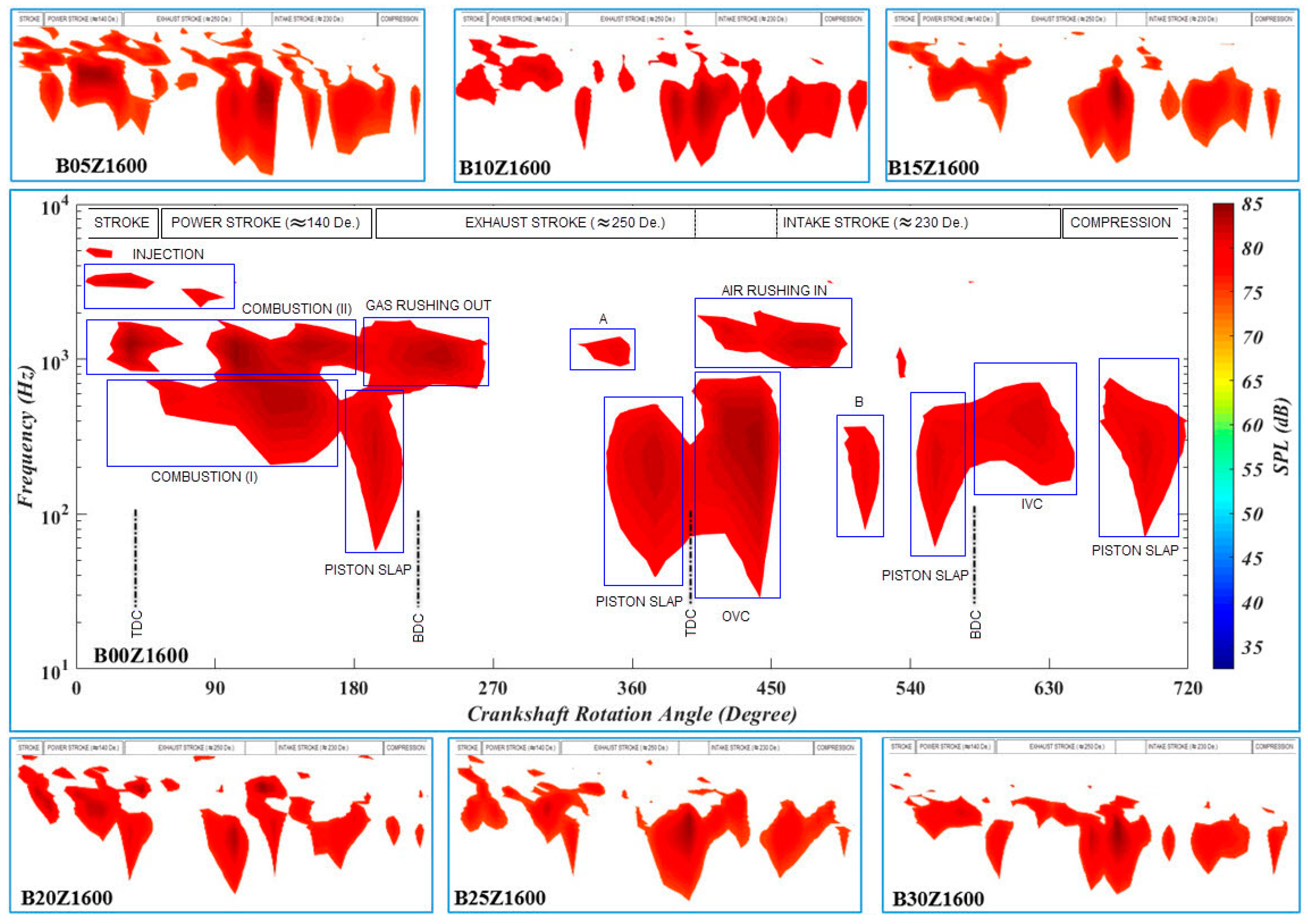 Sustainability 13 03489 g011