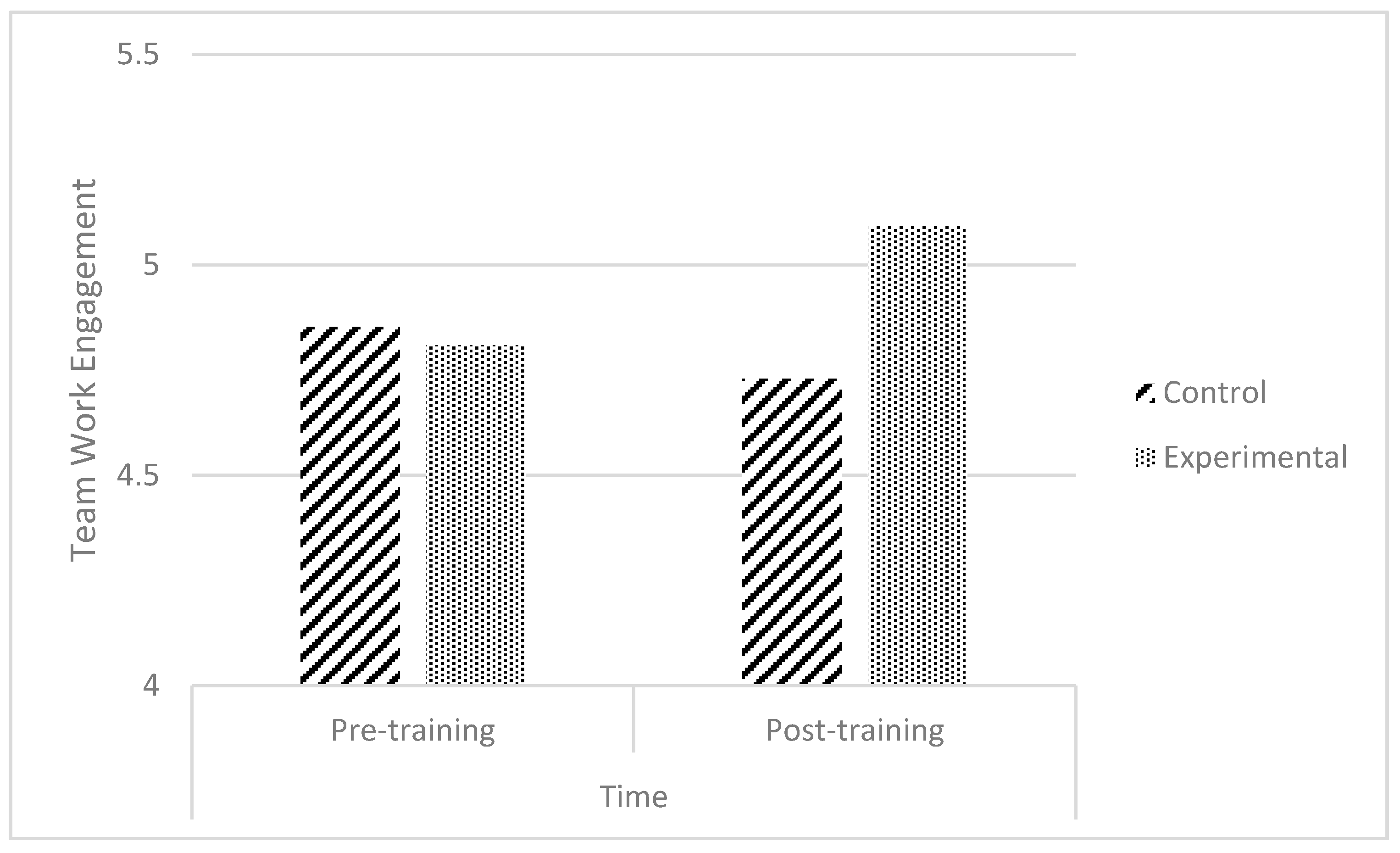Sustainability 13 03491 g002