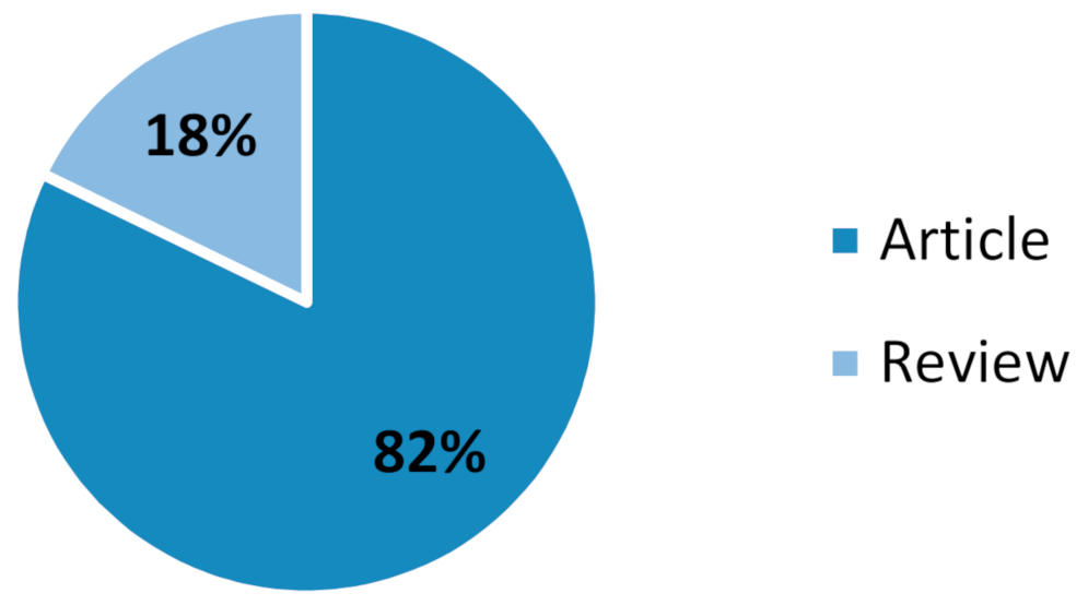 Sustainability 13 03493 g001