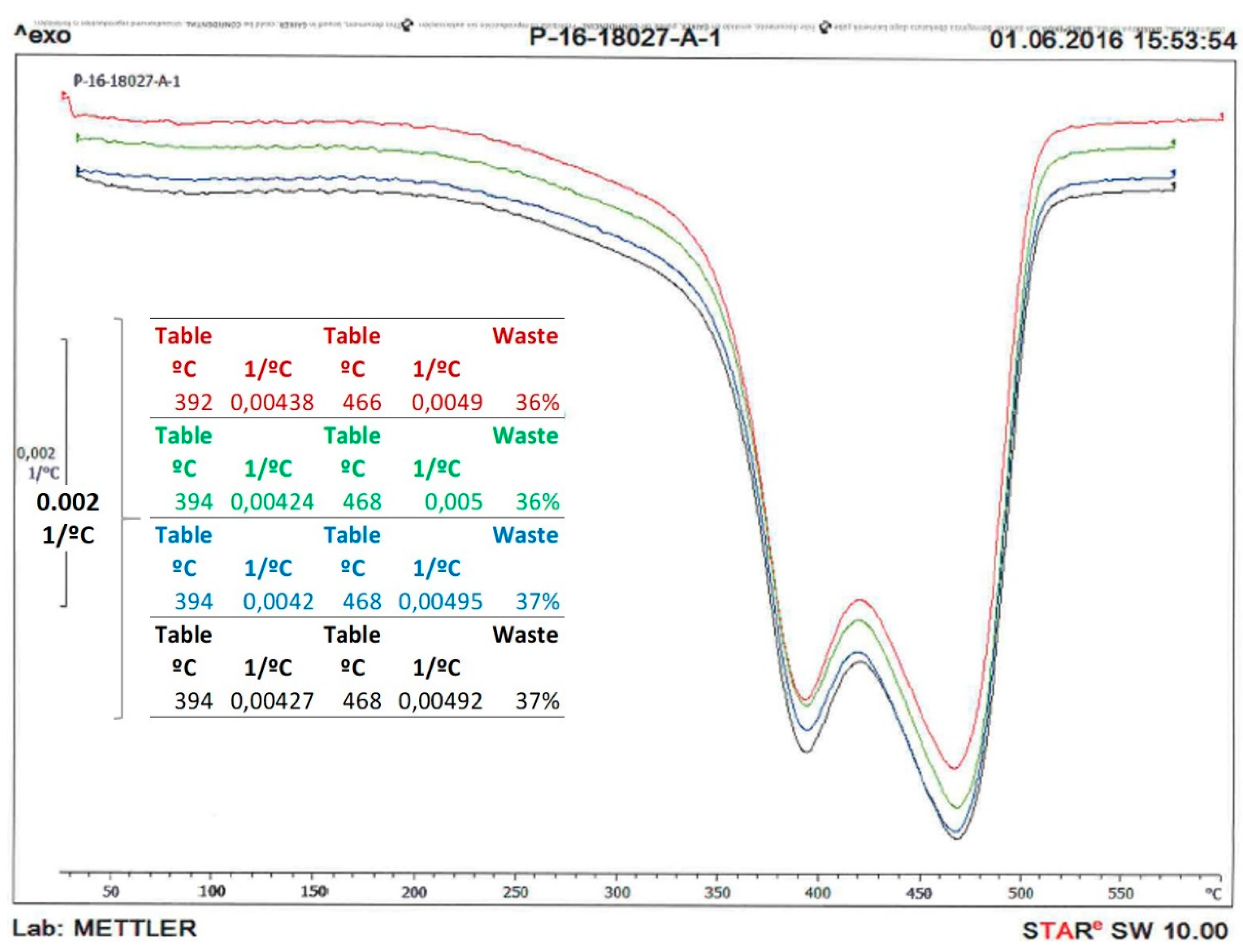 Sustainability 13 03500 g004 Sustainability 13 03500 g004