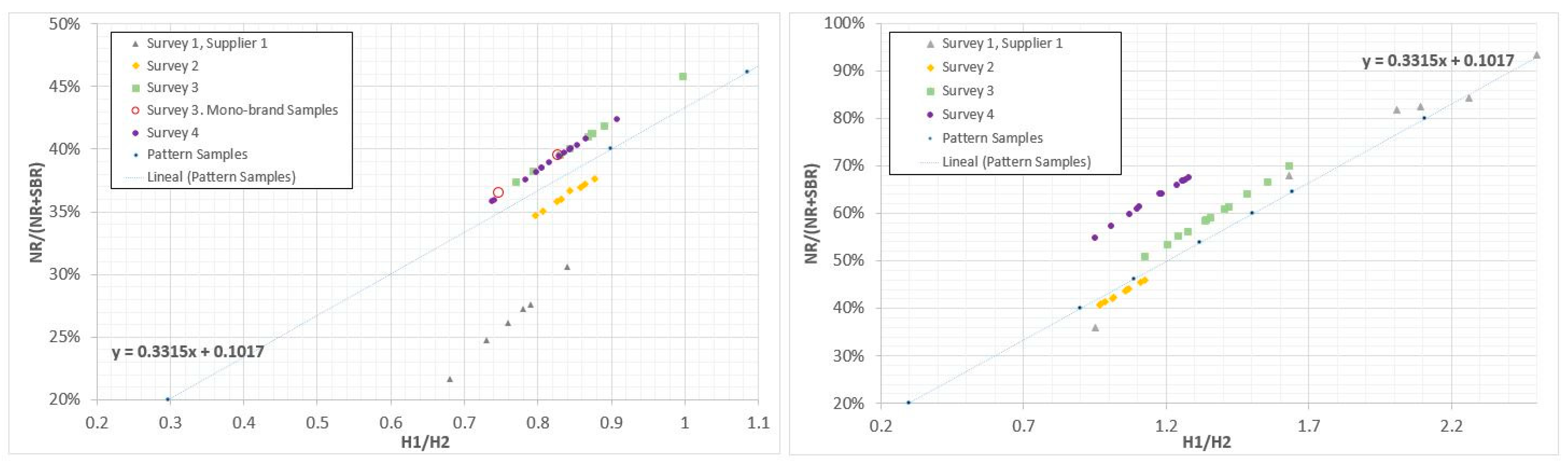 Sustainability 13 03500 g005 Sustainability 13 03500 g005