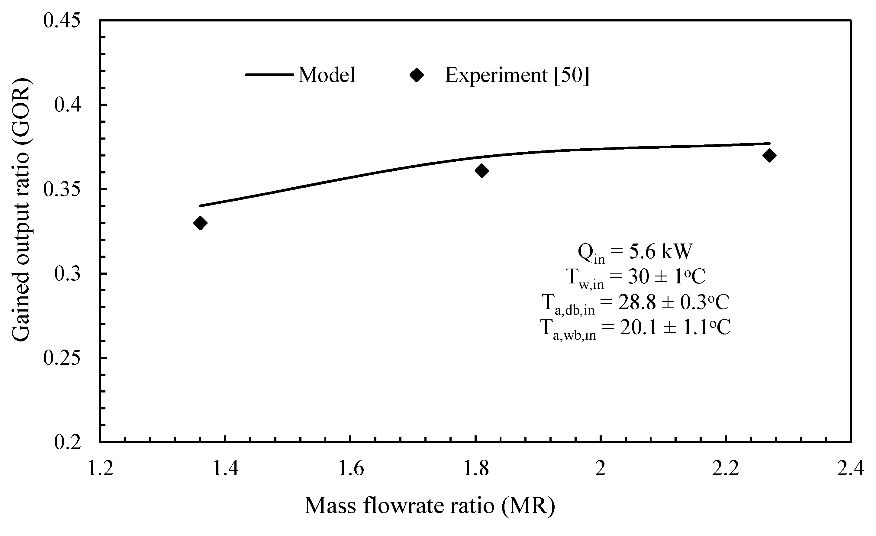 Sustainability 13 03506 g002 Sustainability 13 03506 g002